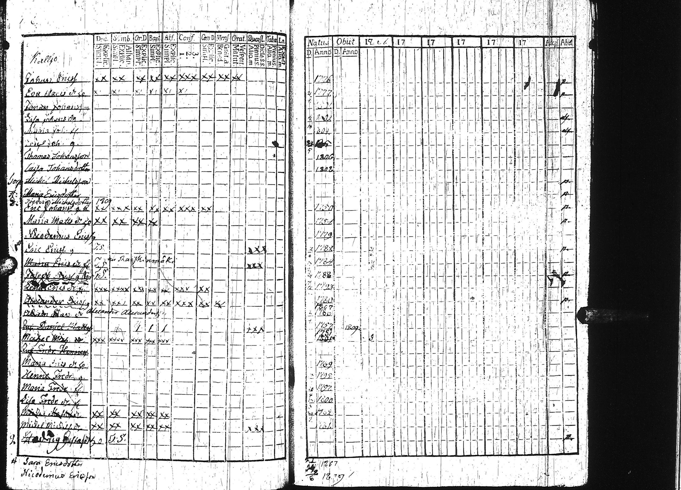 [ kuvat/129.jpg ]