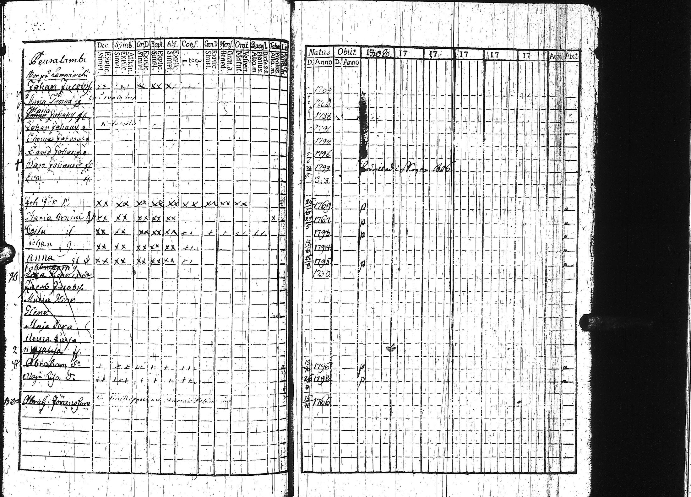 [ kuvat/131.jpg ]