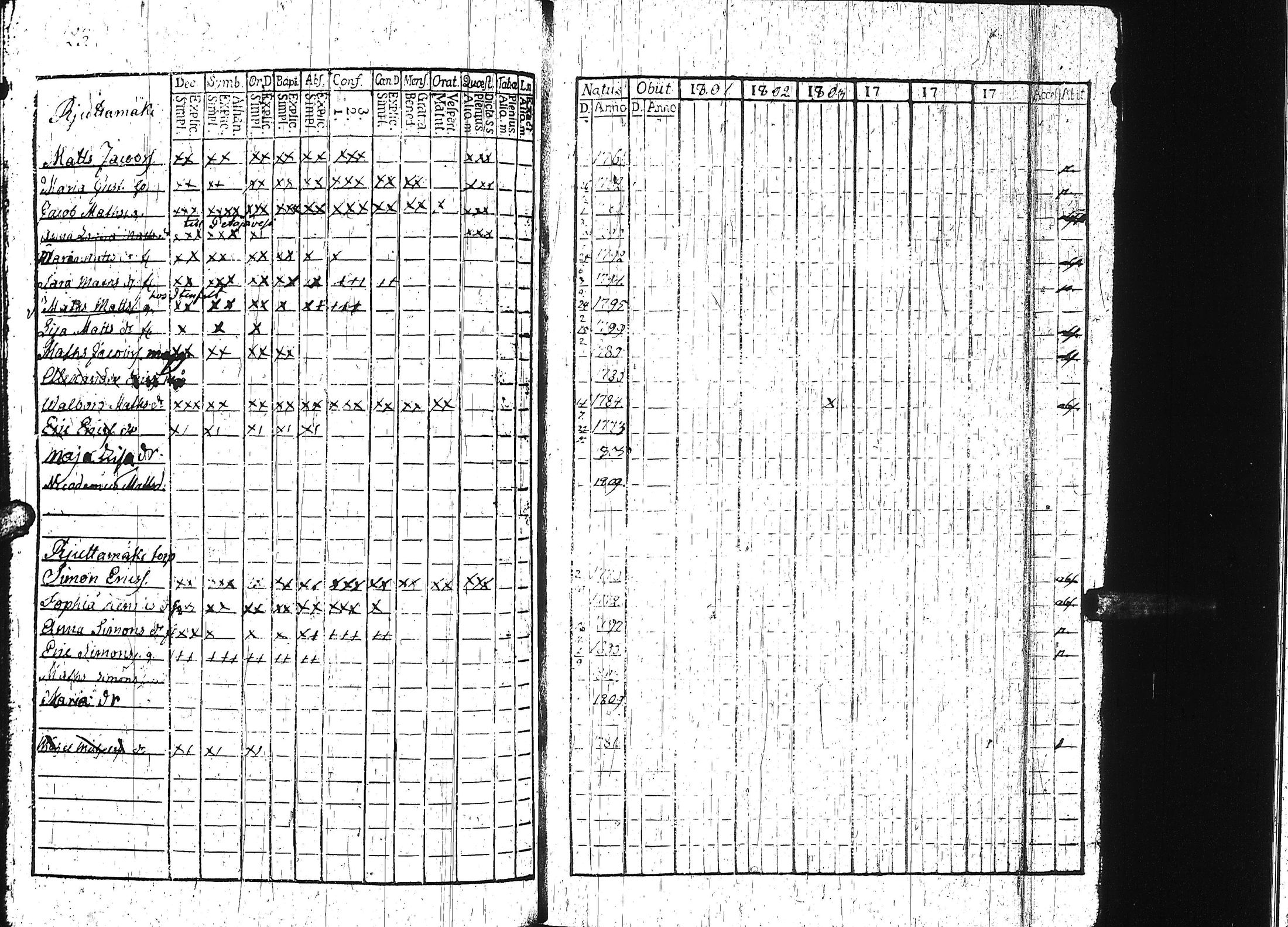 [ kuvat/134.jpg ]