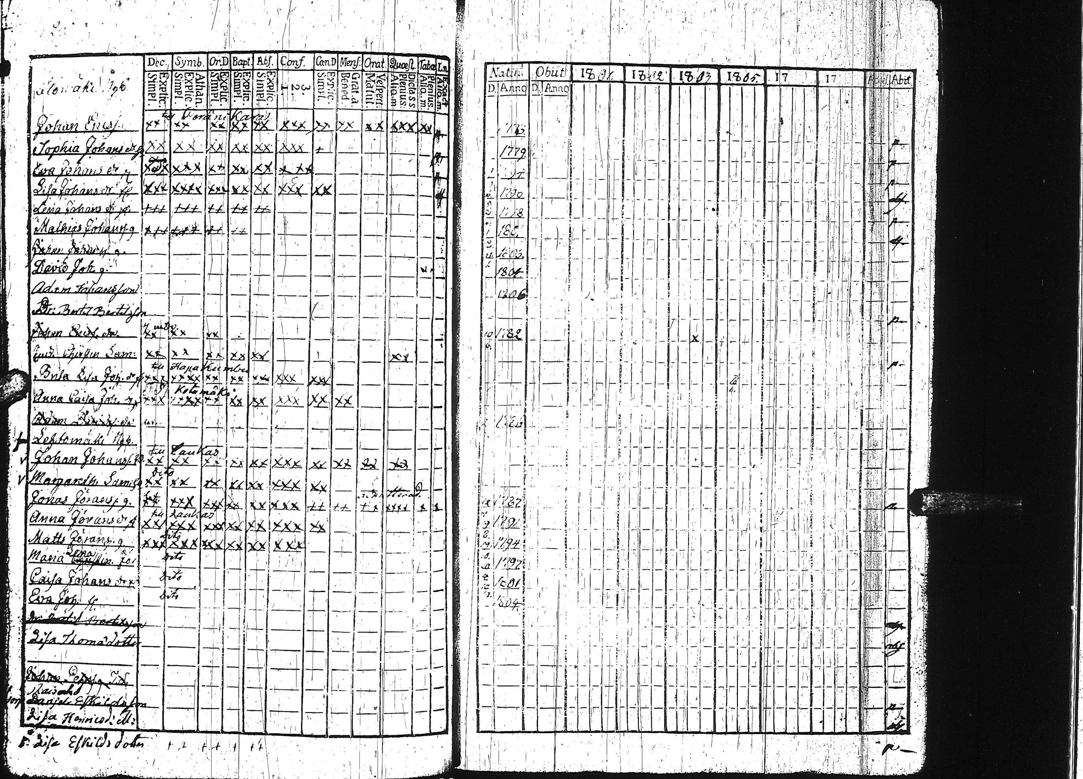 [ kuvat/135.jpg ]