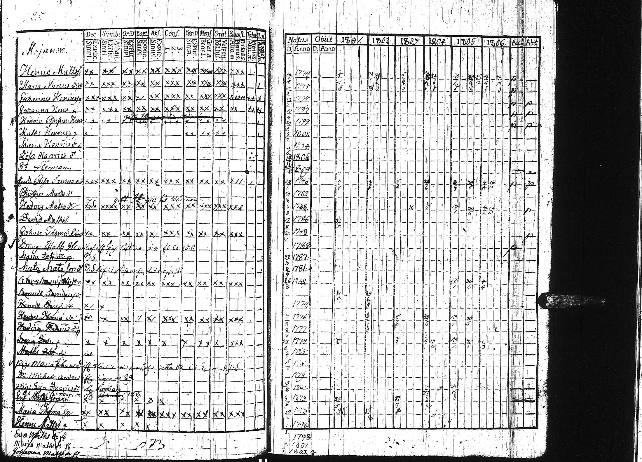 [ kuvat/136.jpg ]
