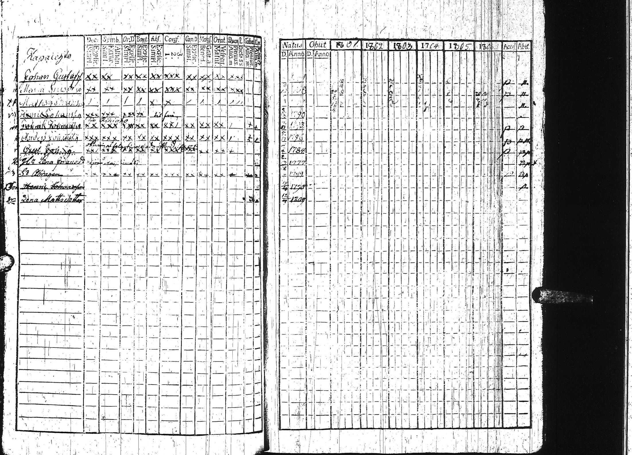 [ kuvat/149.jpg ]