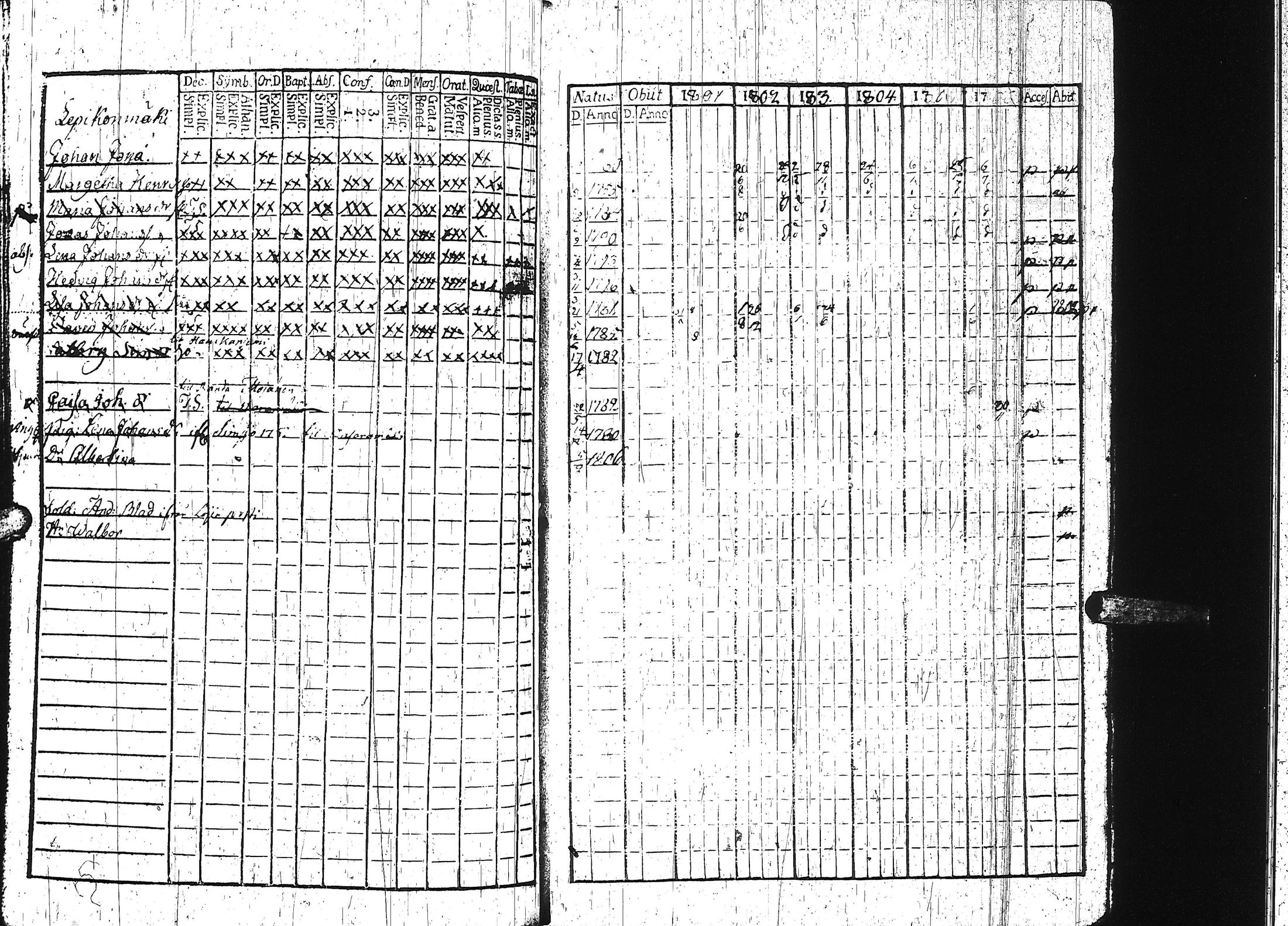 [ kuvat/152.jpg ]