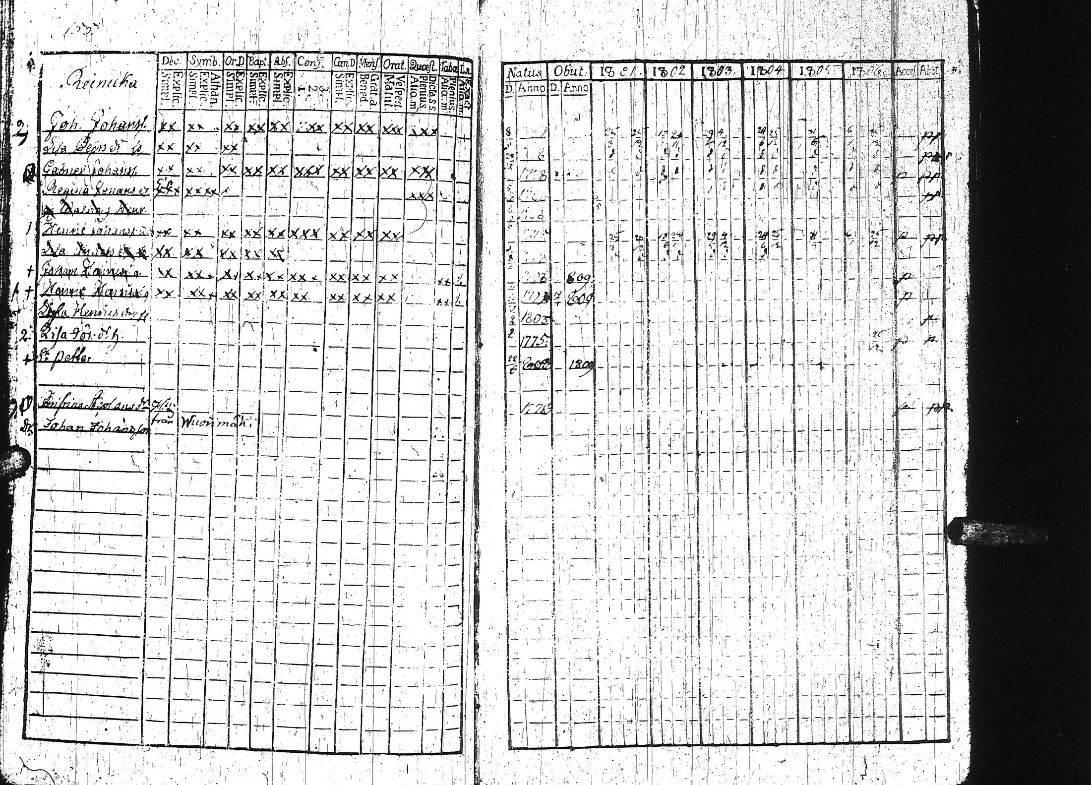 [ kuvat/166.jpg ]