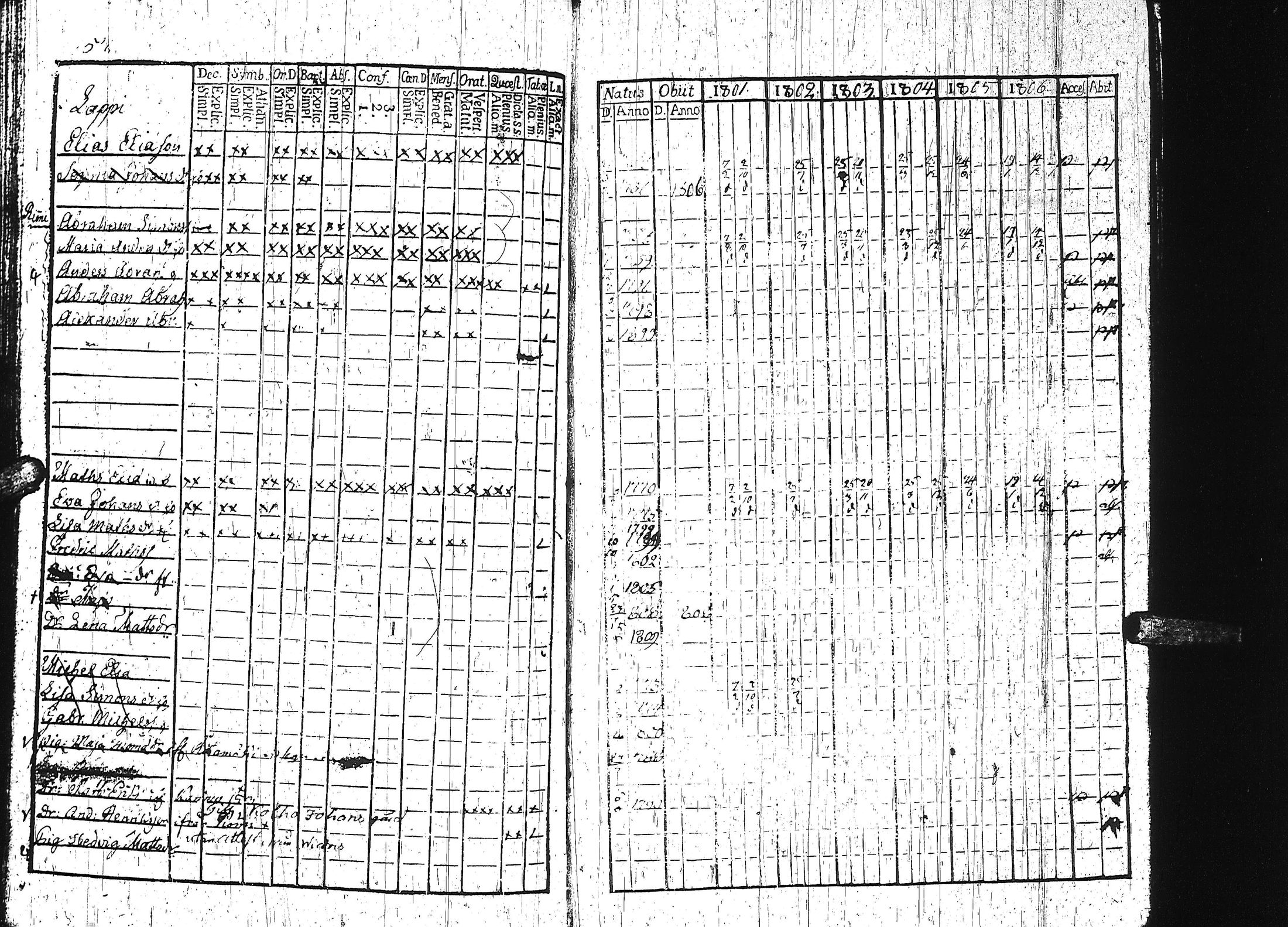 [ kuvat/168.jpg ]