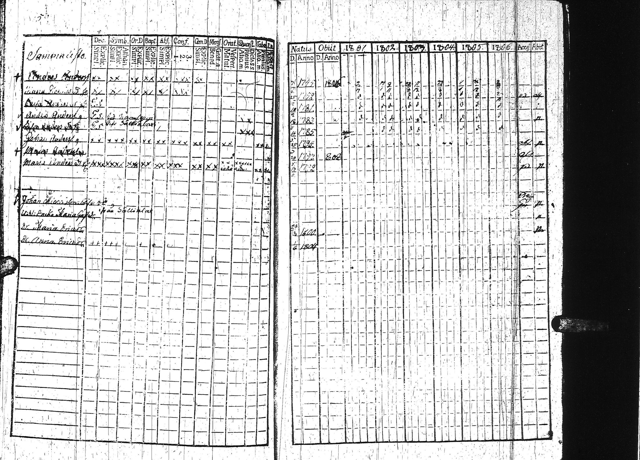 [ kuvat/170.jpg ]