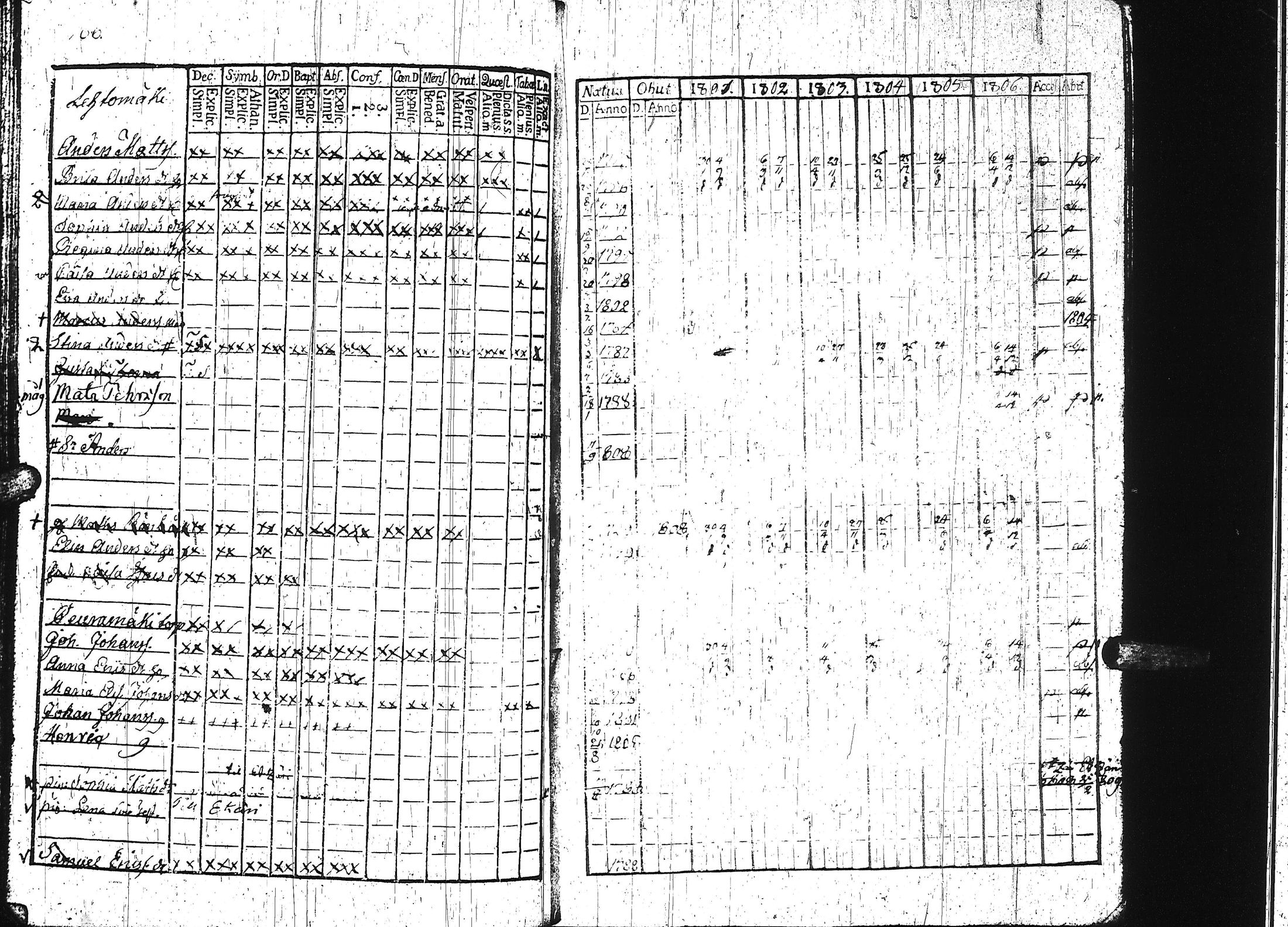 [ kuvat/177.jpg ]