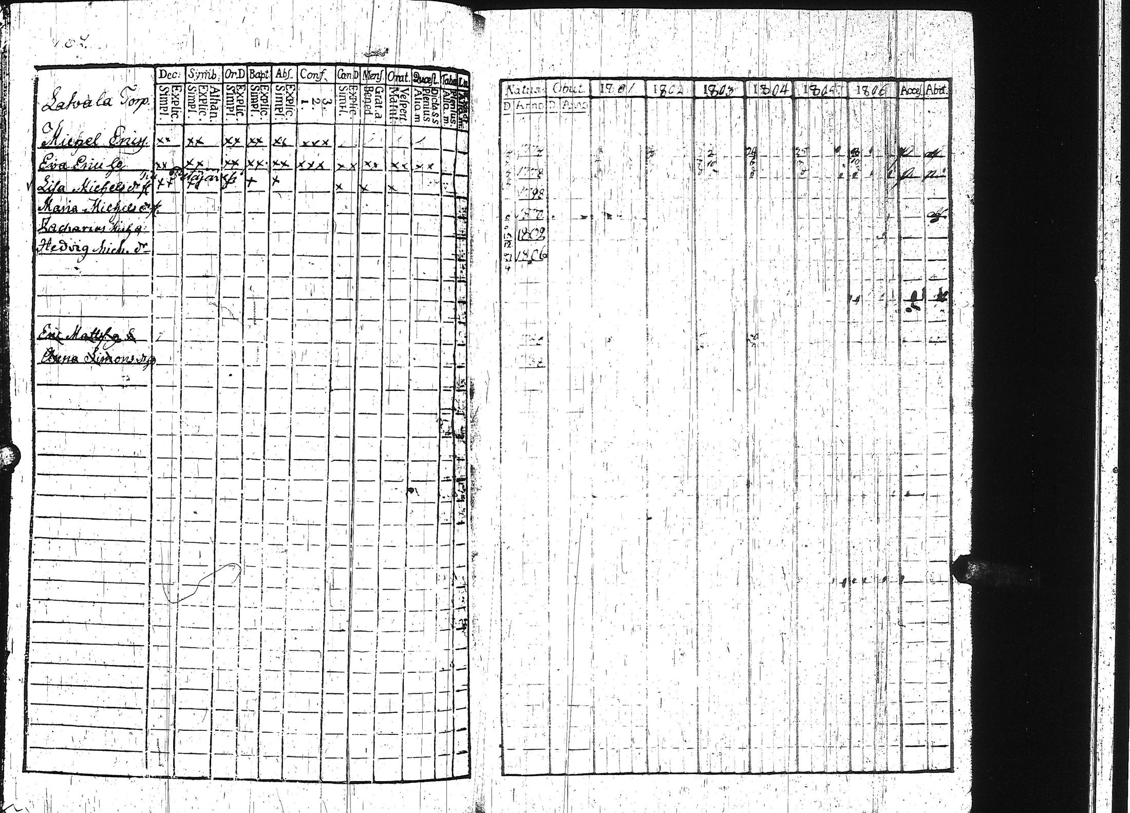 [ kuvat/193.jpg ]