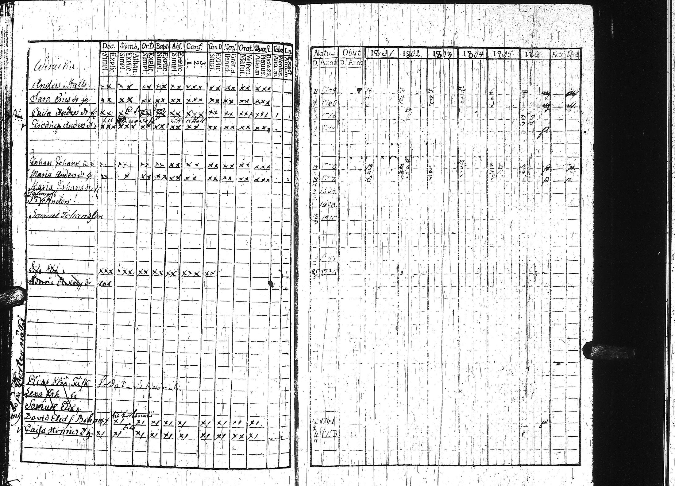 [ kuvat/205.jpg ]