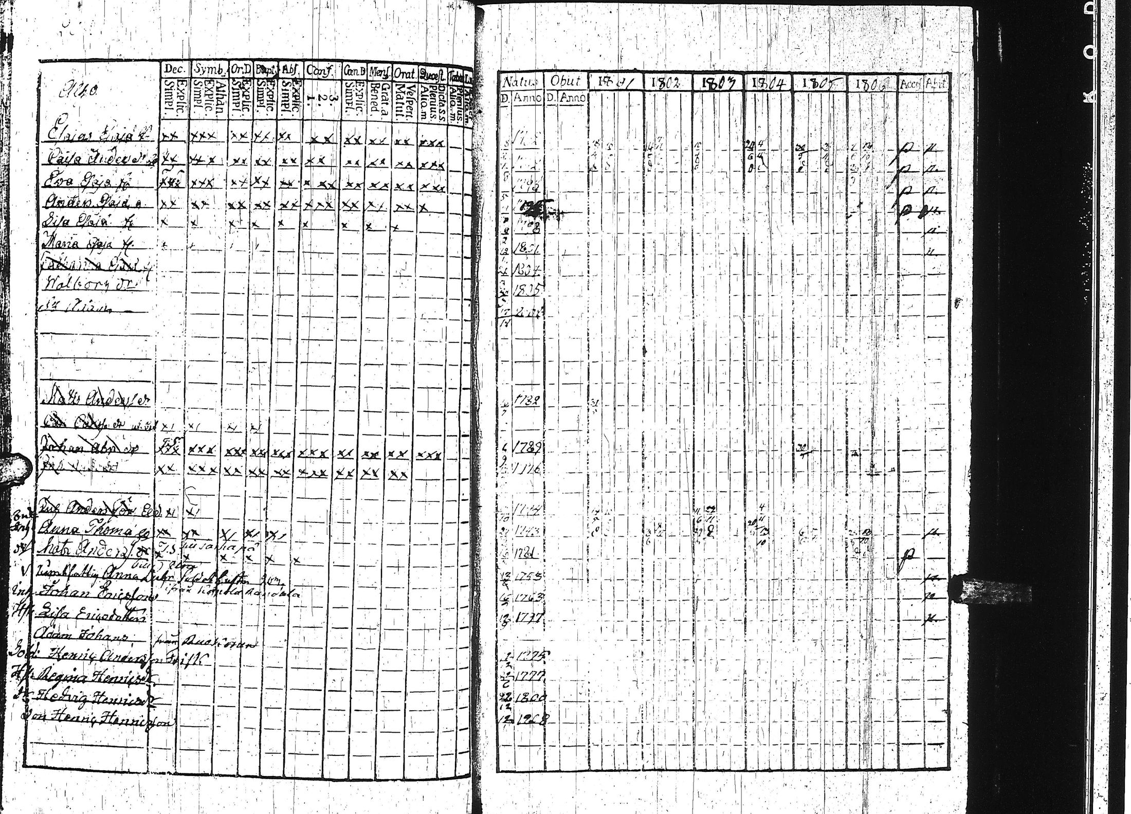 [ kuvat/220.jpg ]