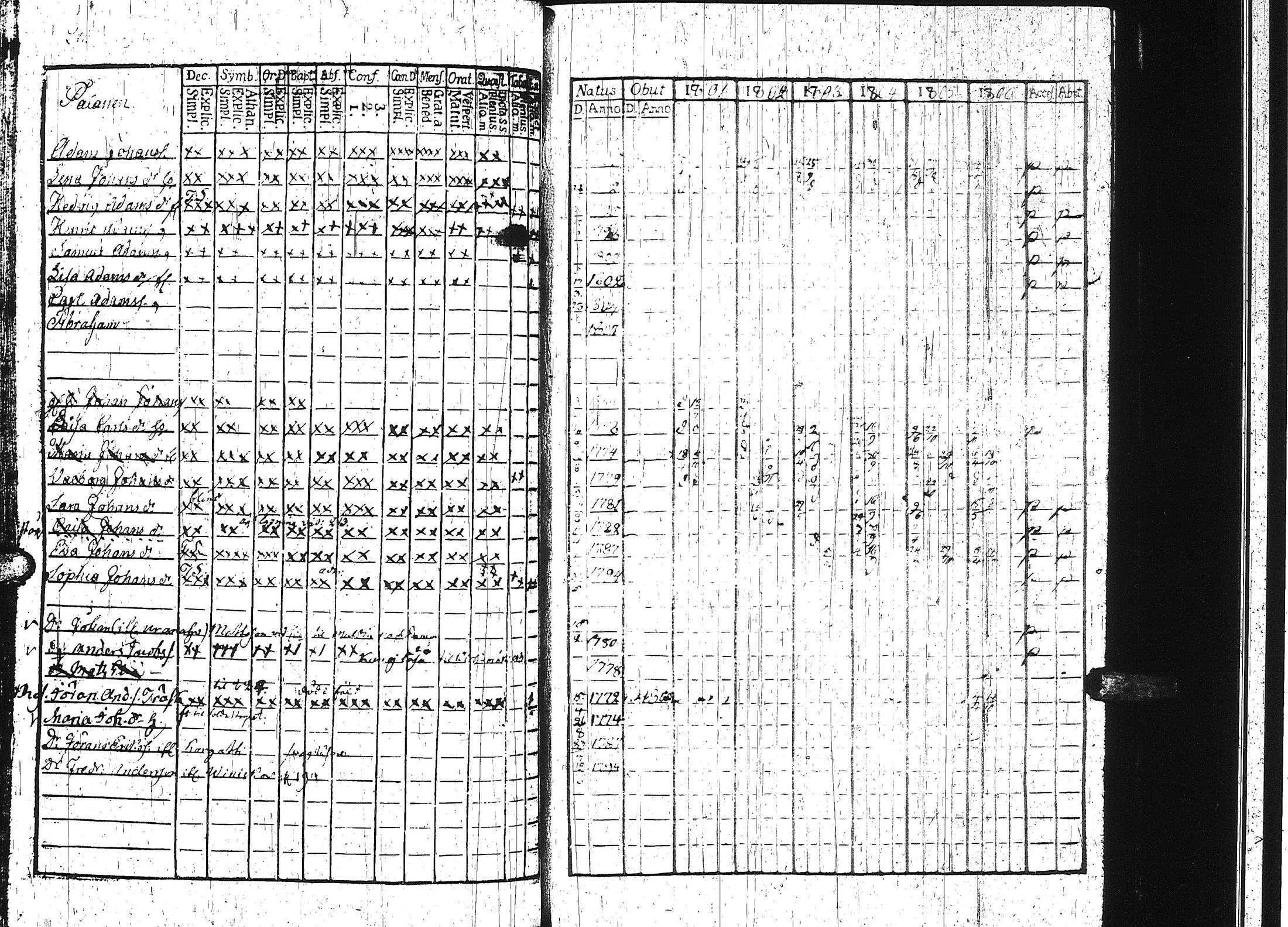 [ kuvat/222.jpg ]