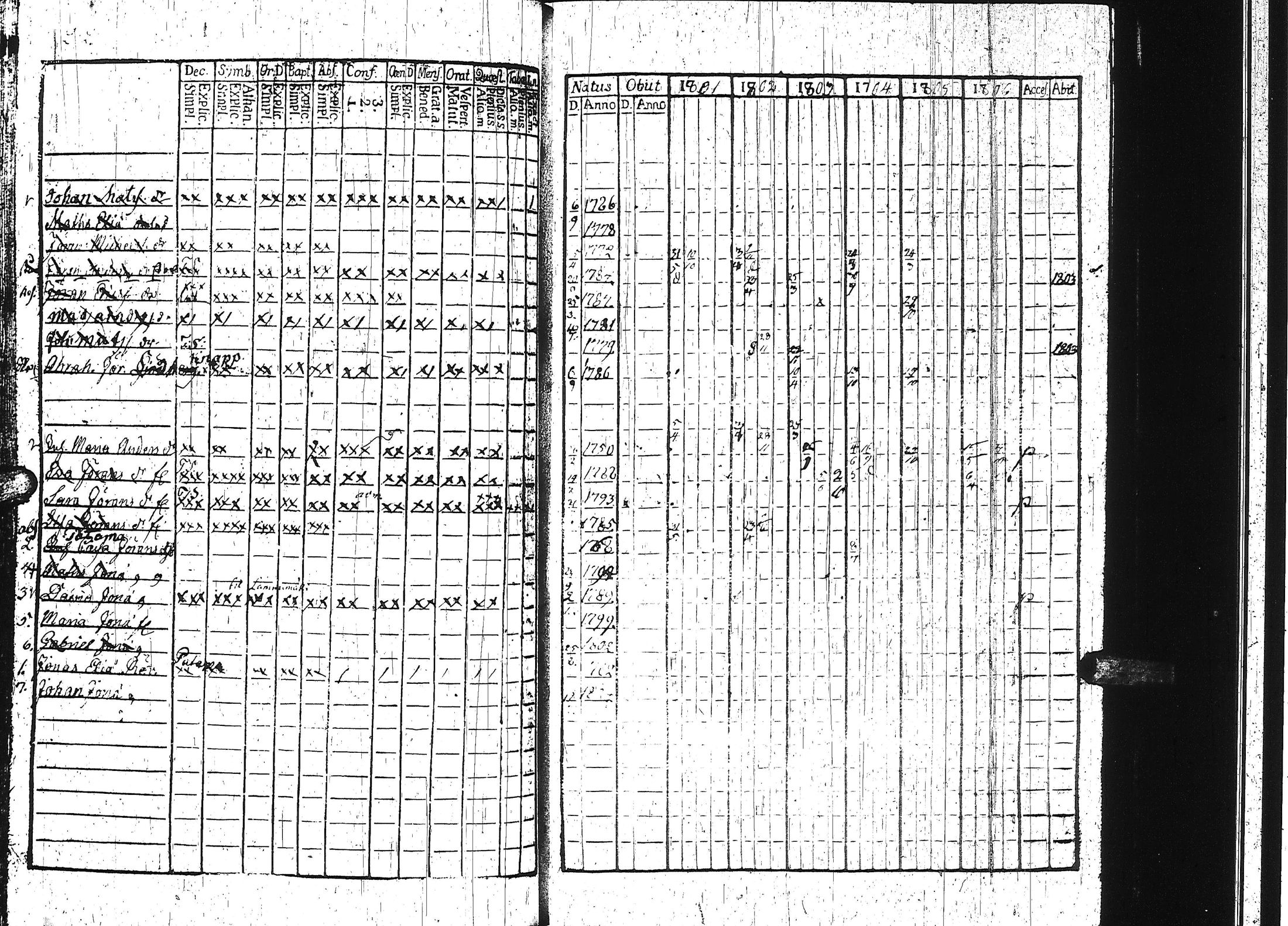 [ kuvat/223.jpg ]