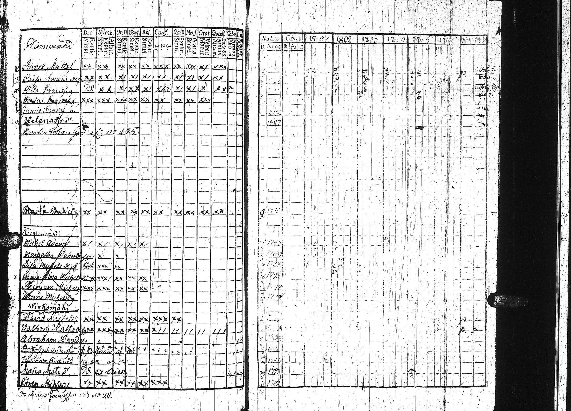 [ kuvat/227.jpg ]