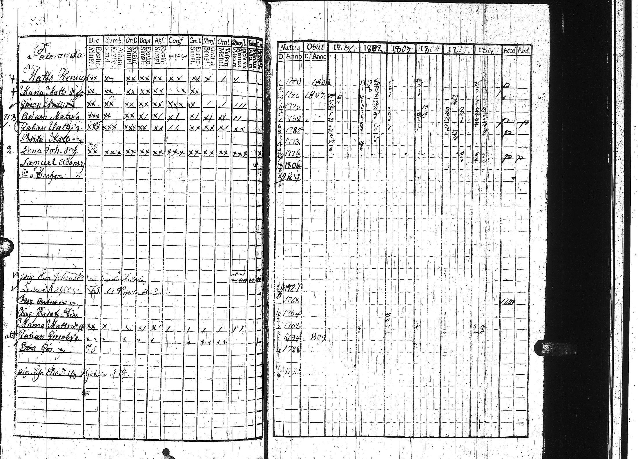 [ kuvat/234.jpg ]