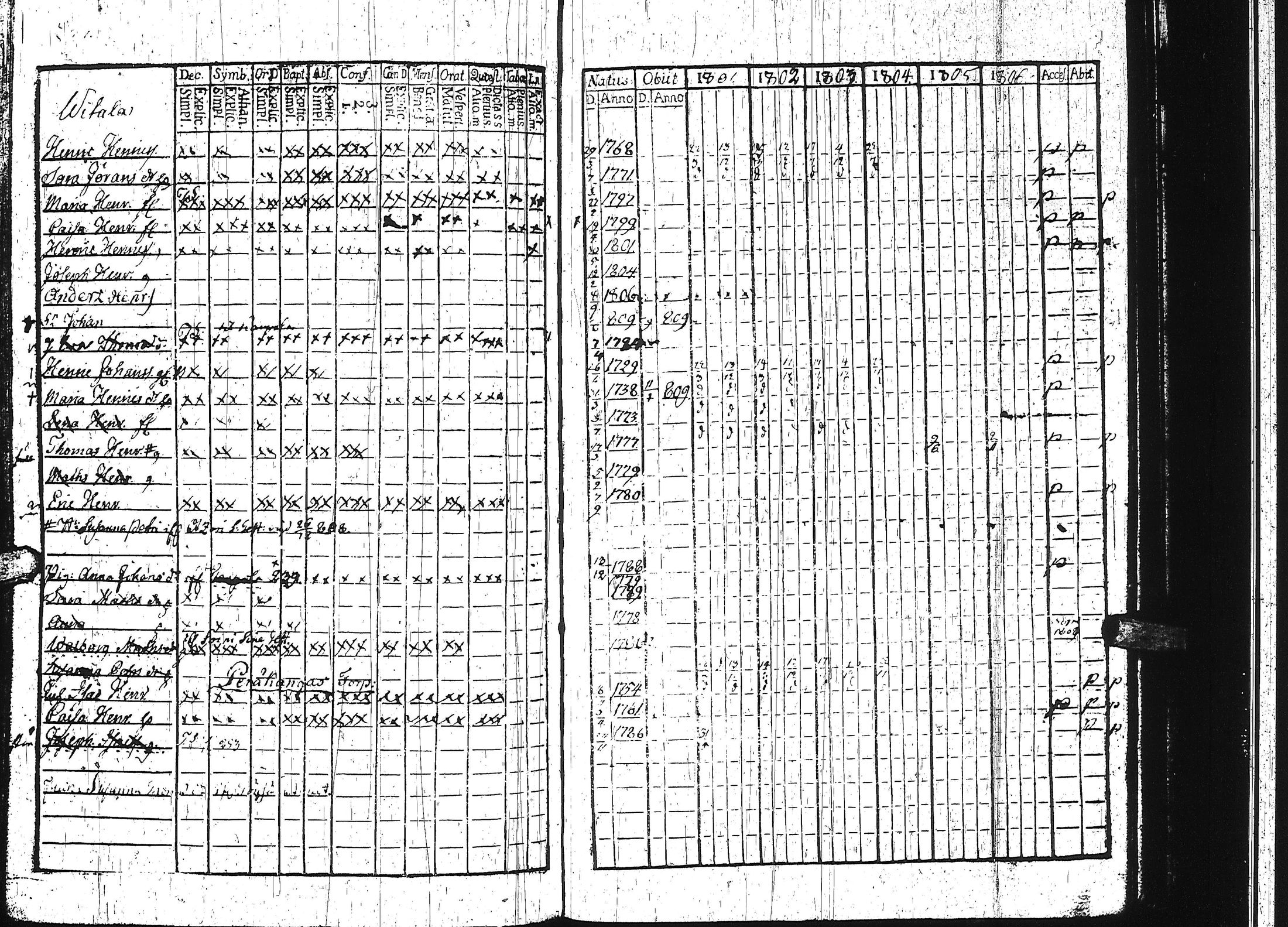 [ kuvat/255.jpg ]