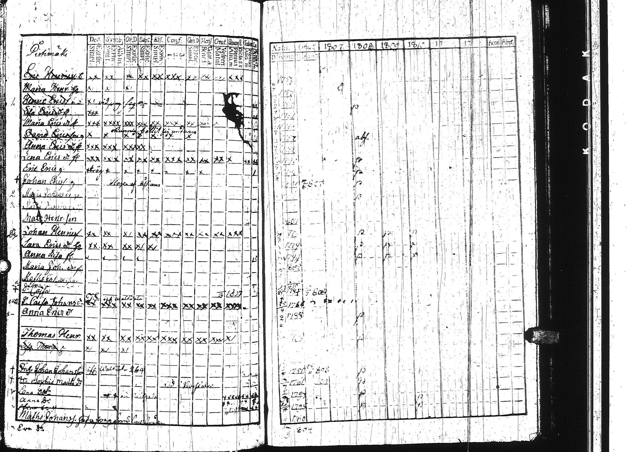 [ kuvat/266.jpg ]