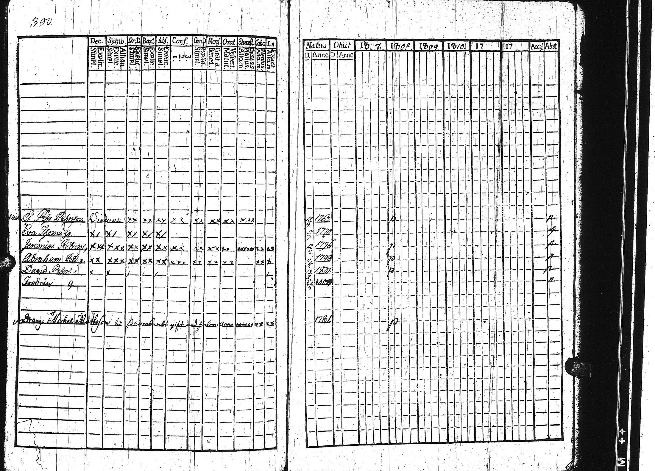 [ kuvat/311.jpg ]