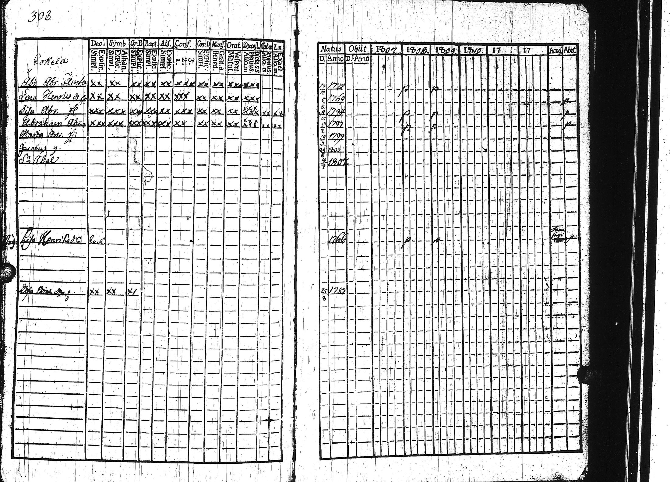 [ kuvat/319.jpg ]