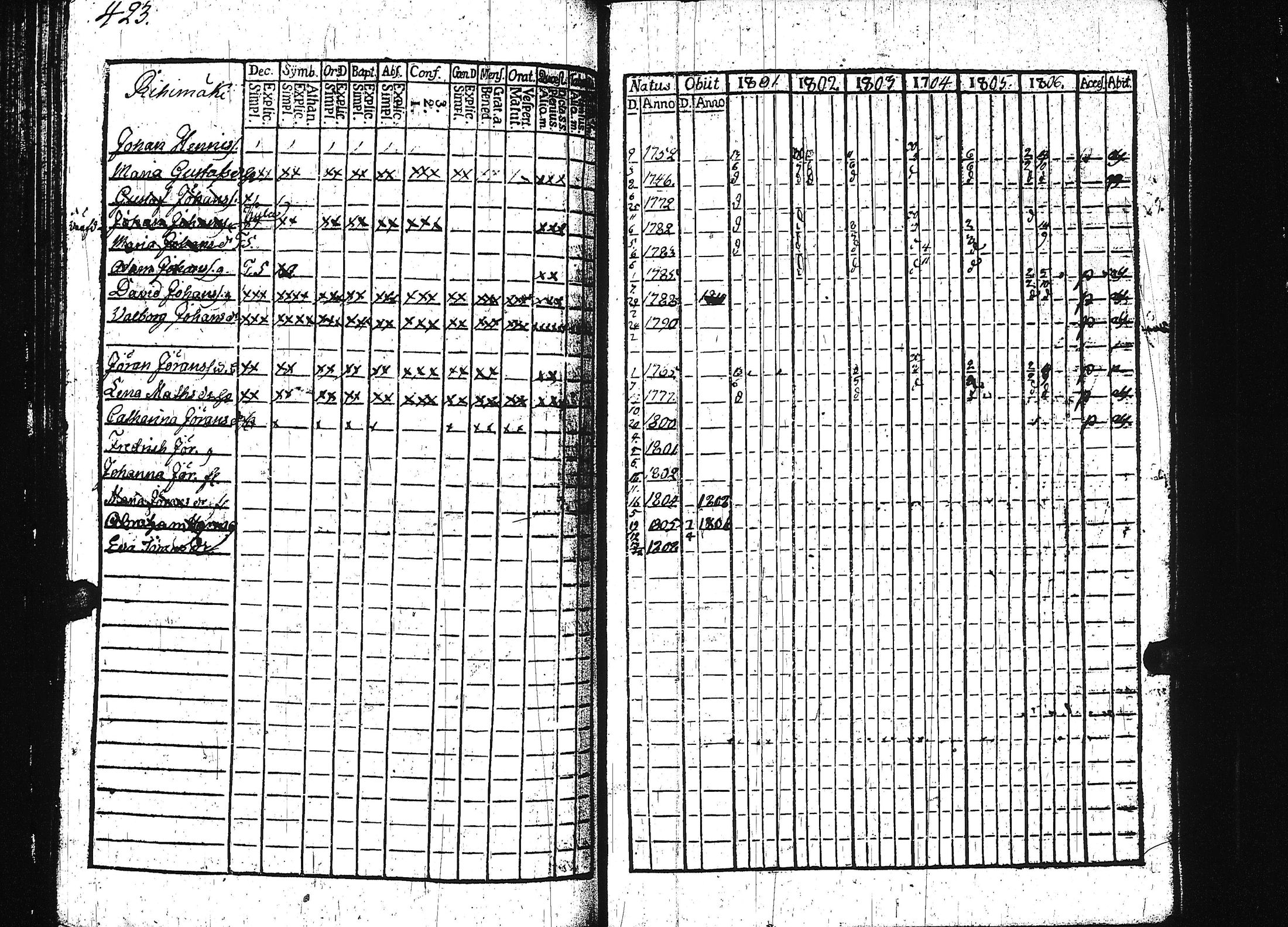 [ kuvat/117.jpg ]