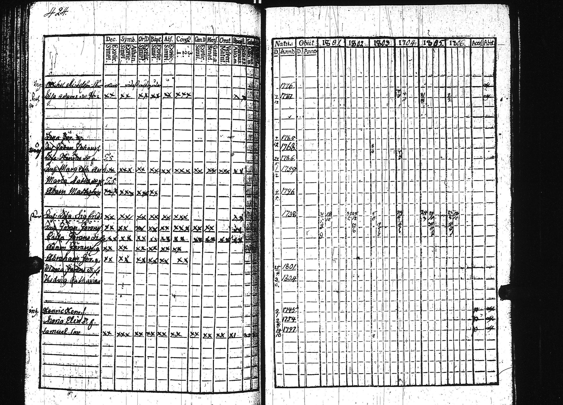 [ kuvat/118.jpg ]