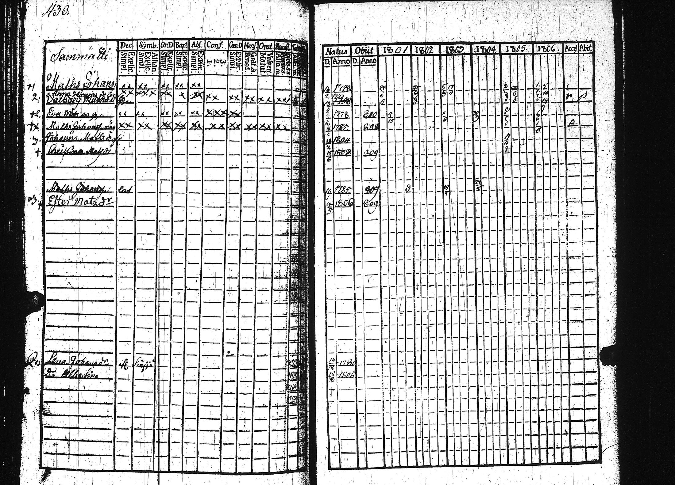 [ kuvat/125.jpg ]