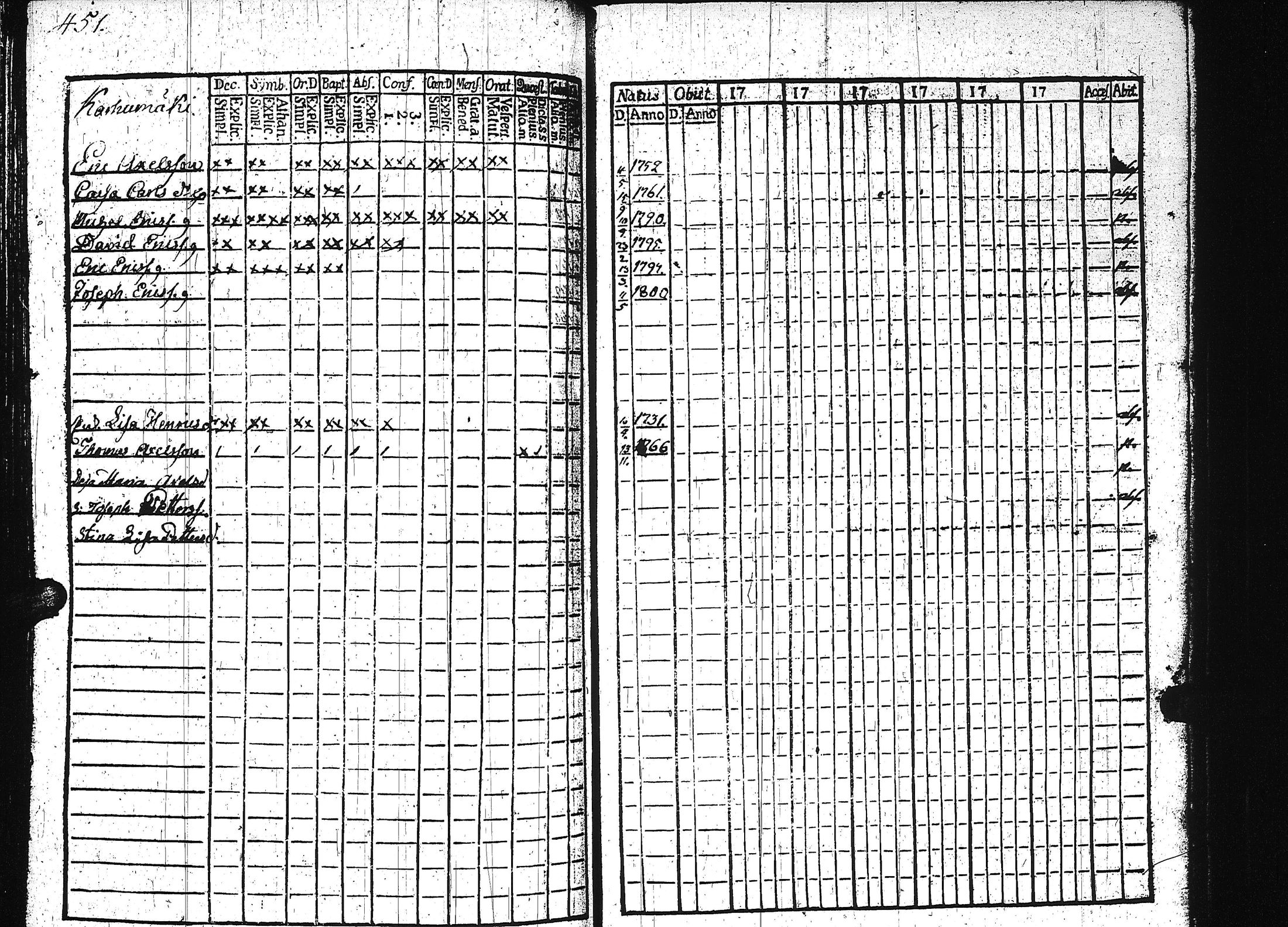 [ kuvat/147.jpg ]