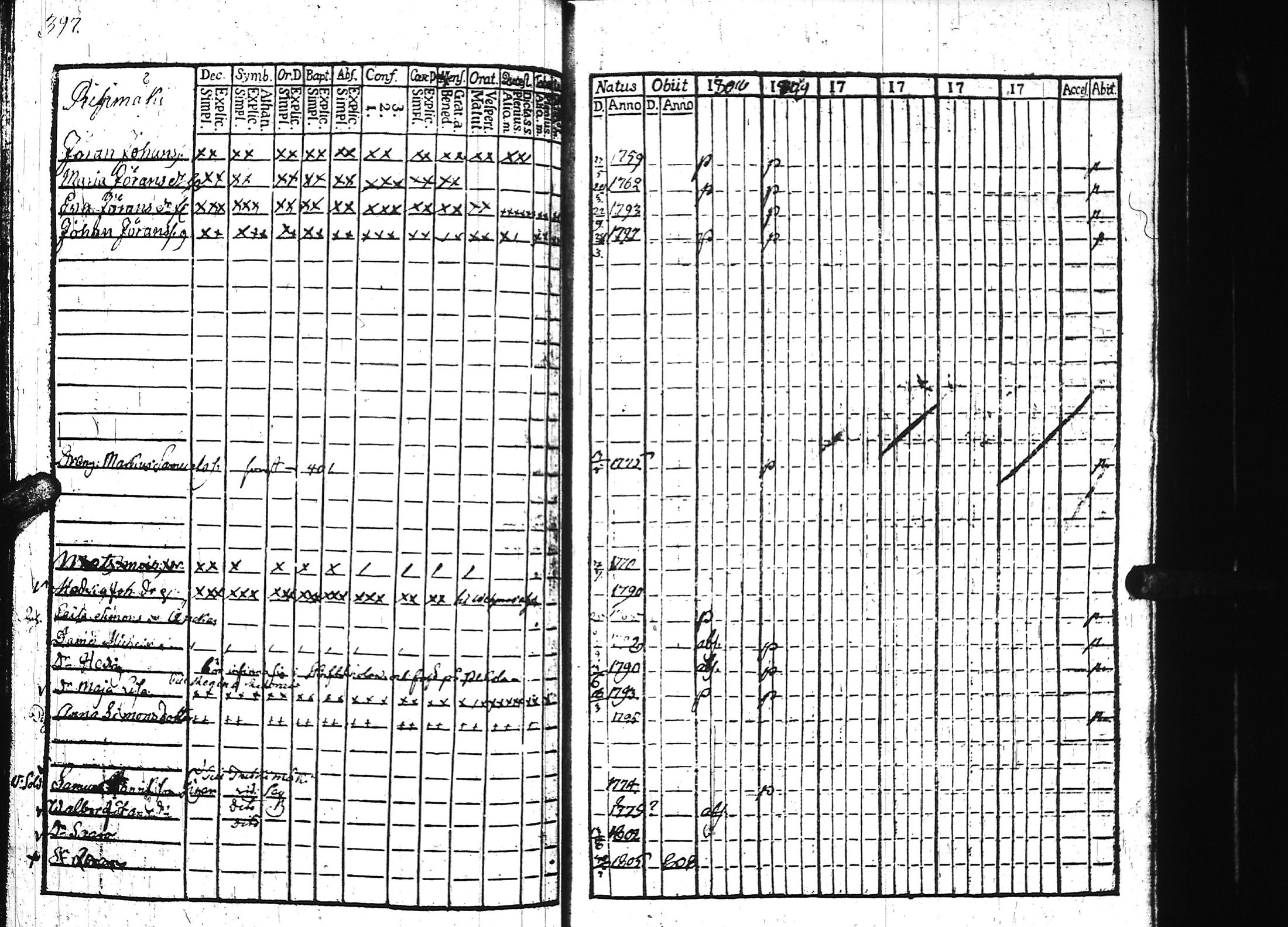 [ kuvat/91.jpg ]