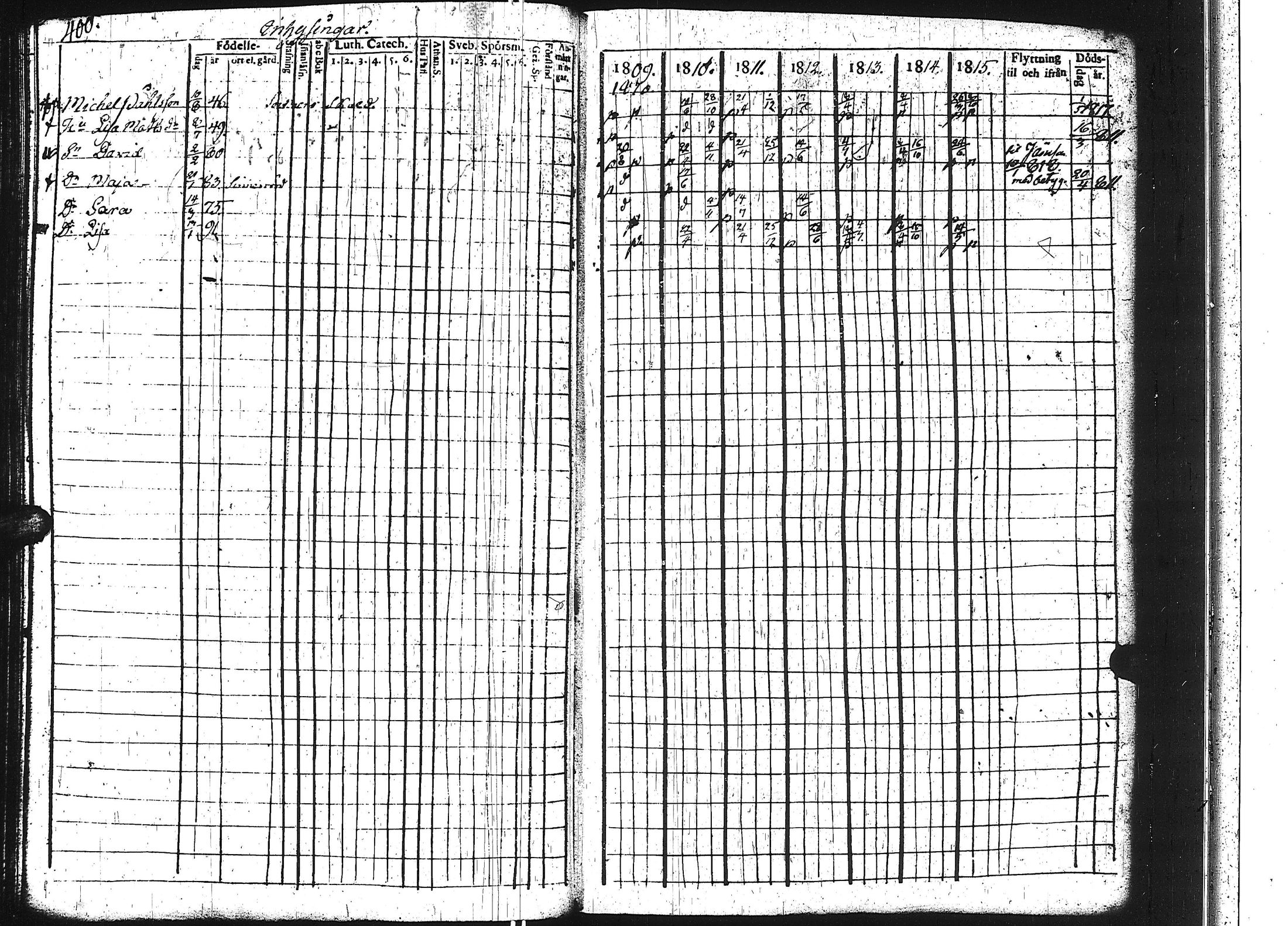 [ kuvat/395.jpg ]