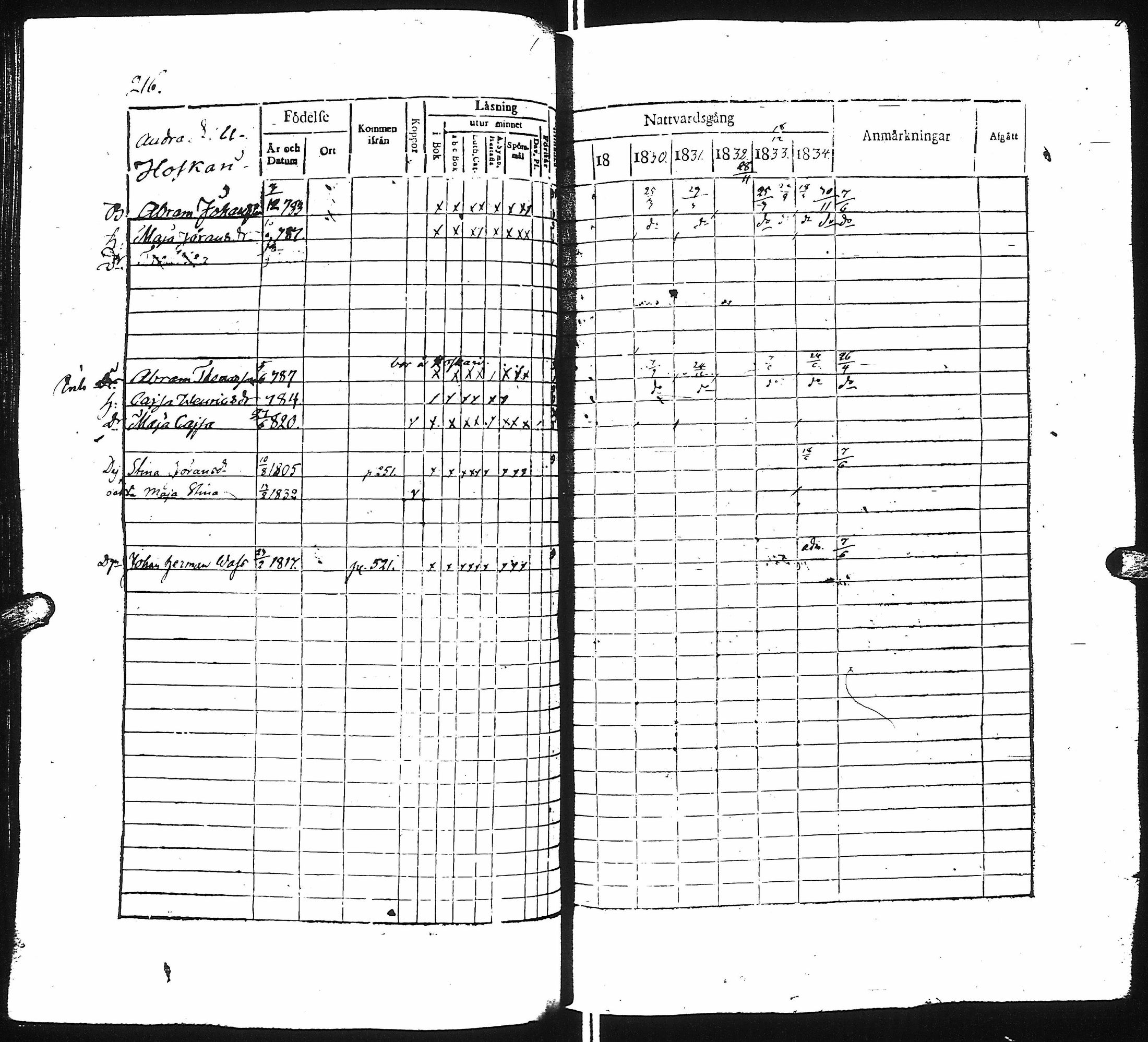 [ kuvat/204.jpg ]