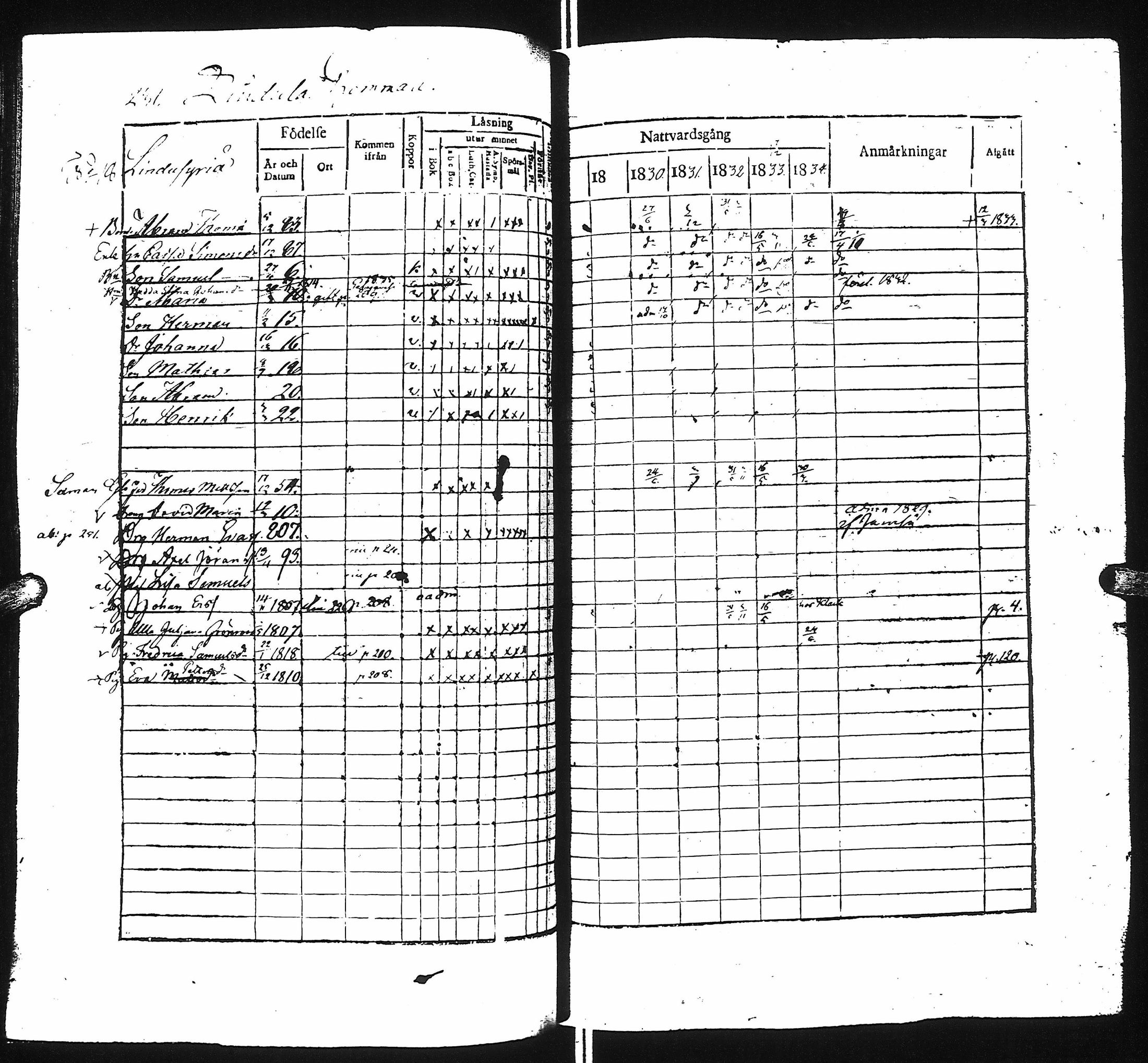 [ kuvat/219.jpg ]