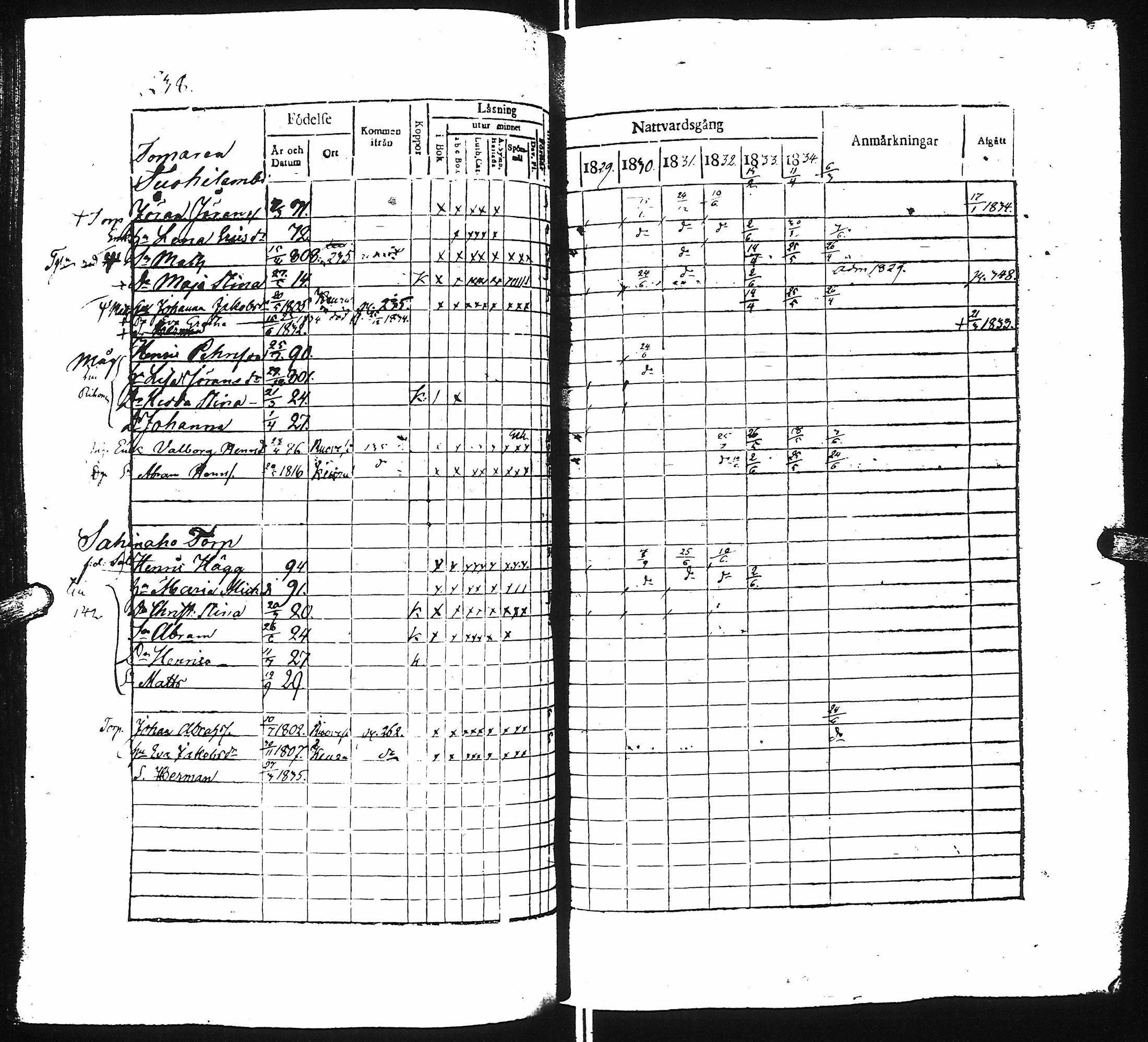 [ kuvat/226.jpg ]