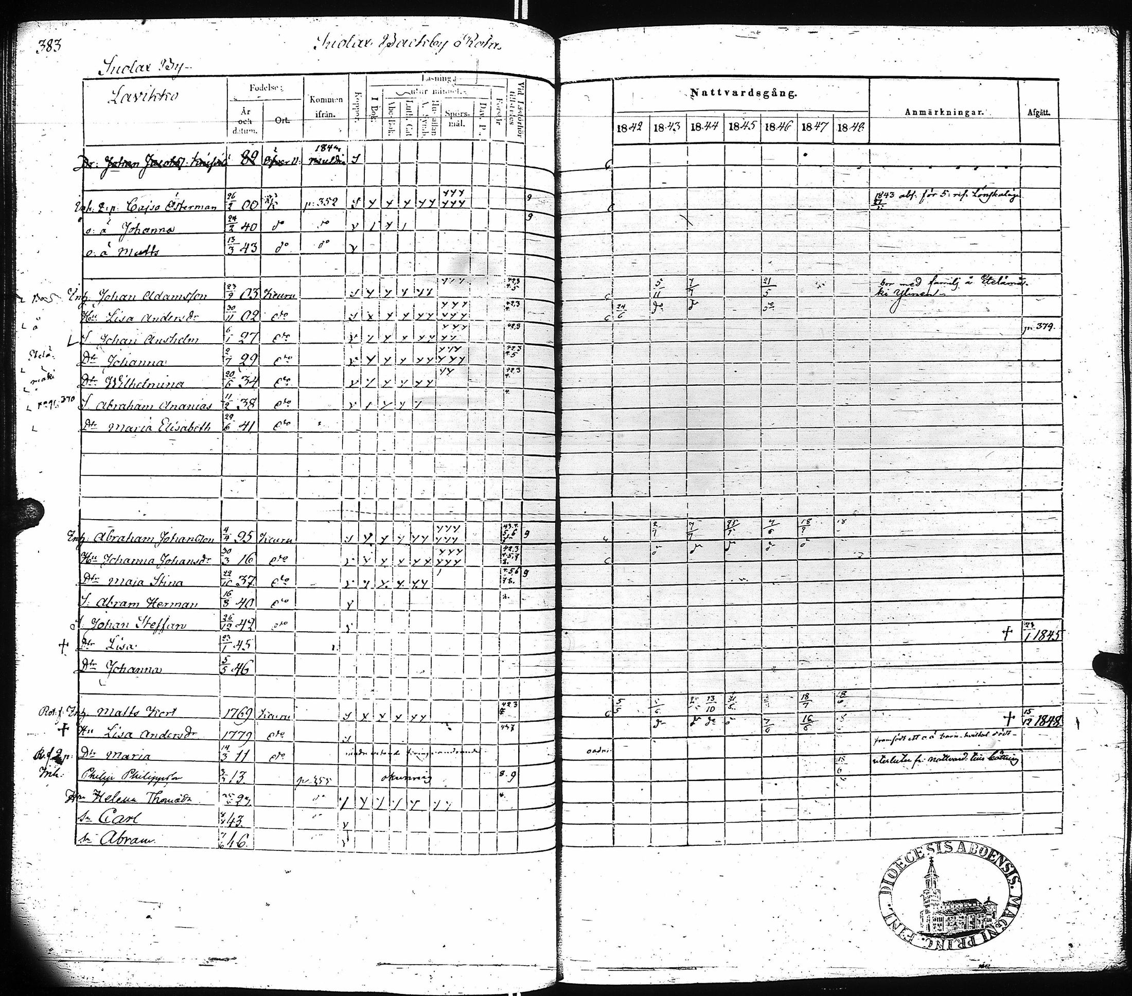 [ kuvat/393.jpg ]