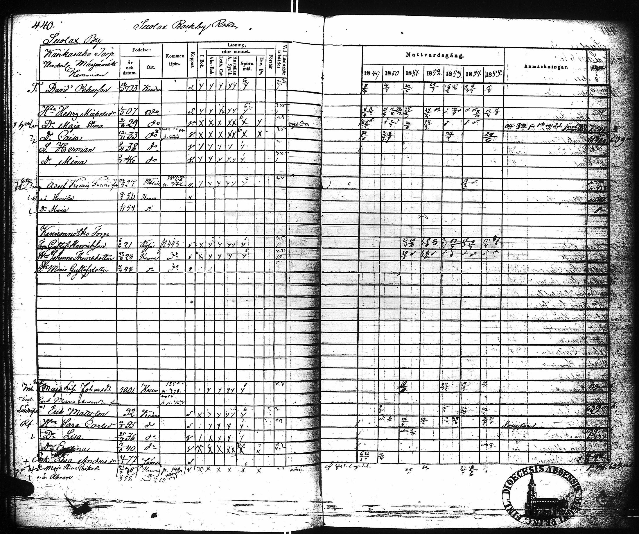 [ kuvat/160.jpg ]