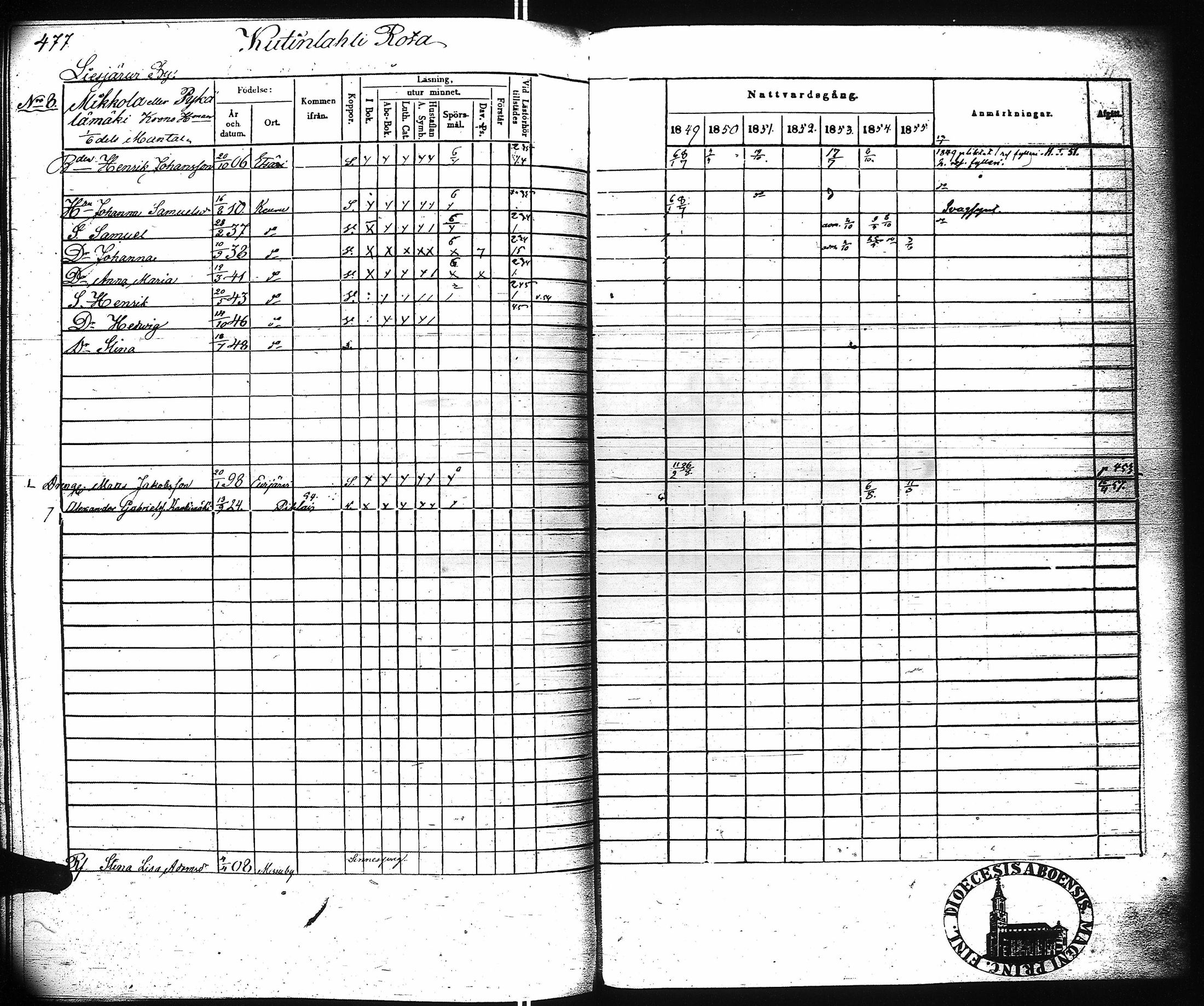 [ kuvat/197.jpg ]