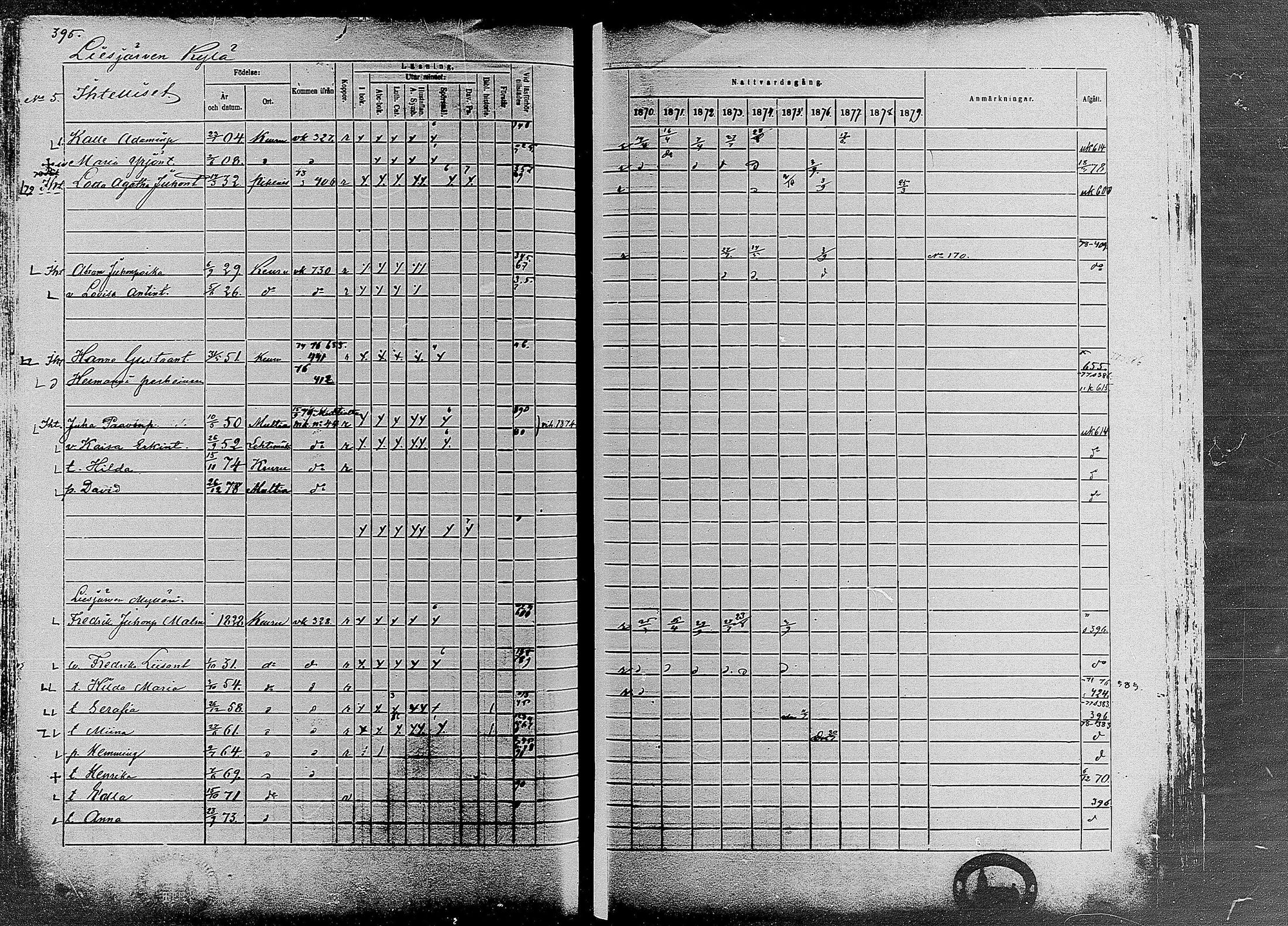 [ kuvat/392.jpg ]
