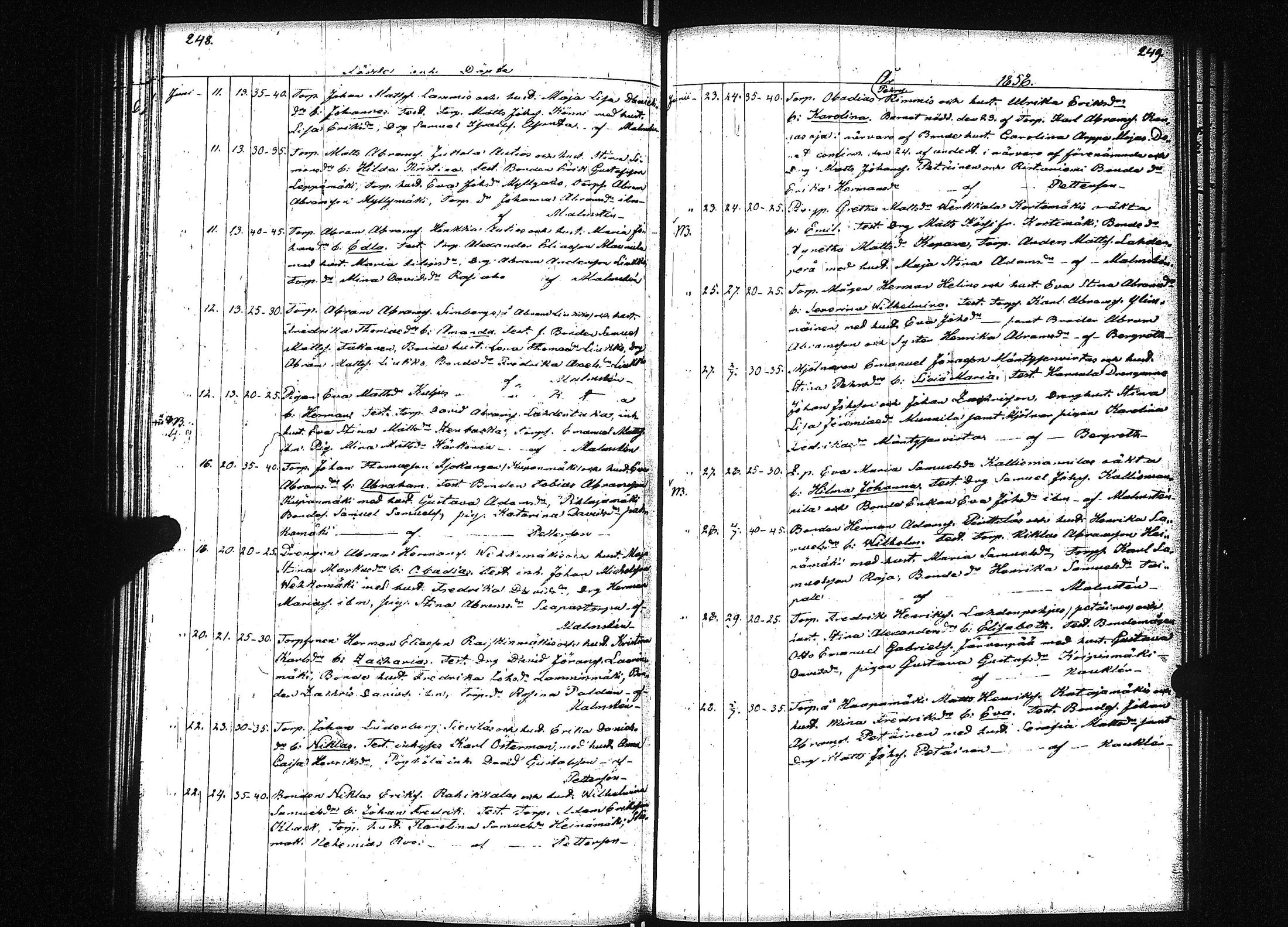 [ kuvat/128.jpg ]