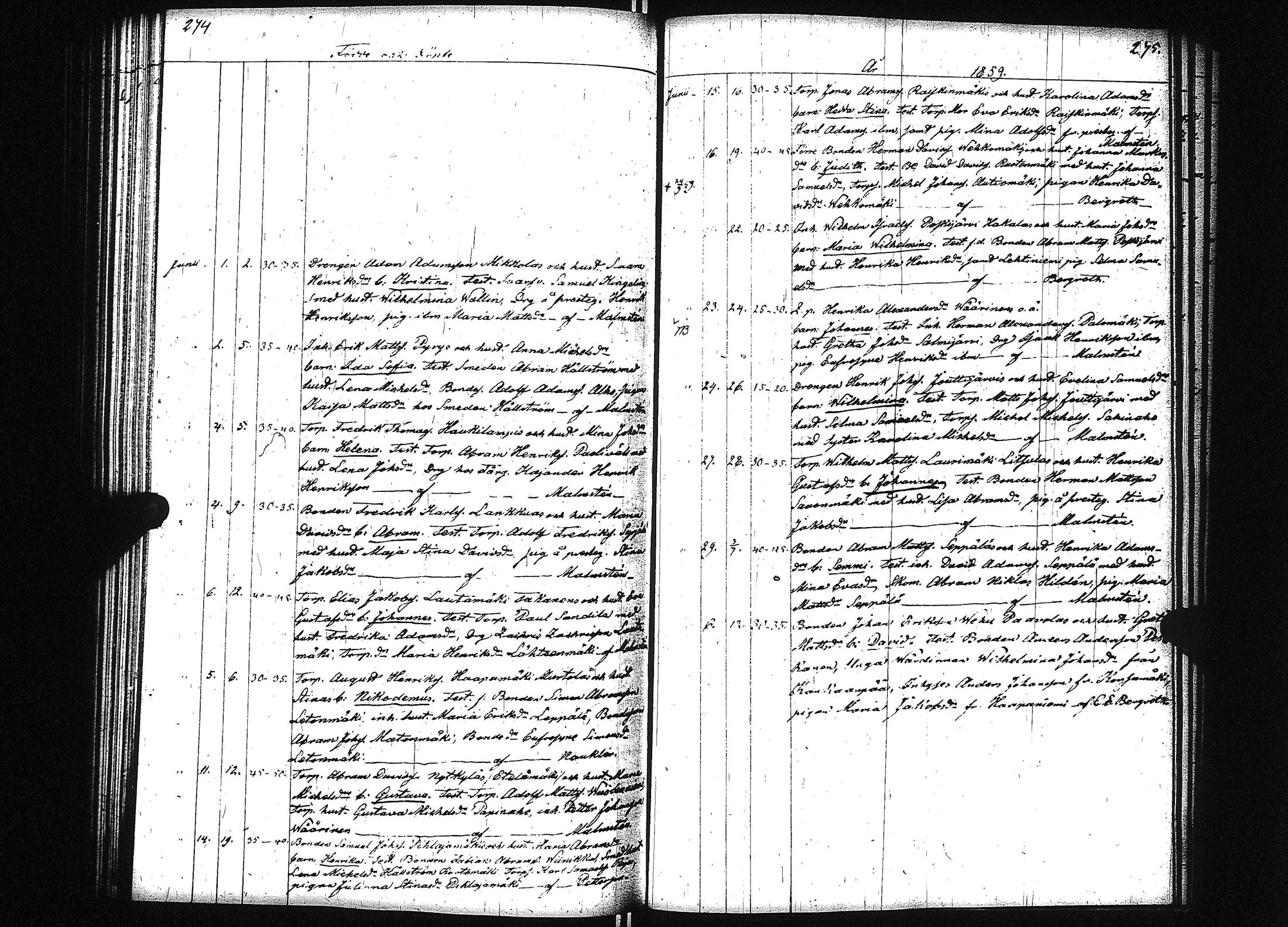 [ kuvat/141.jpg ]