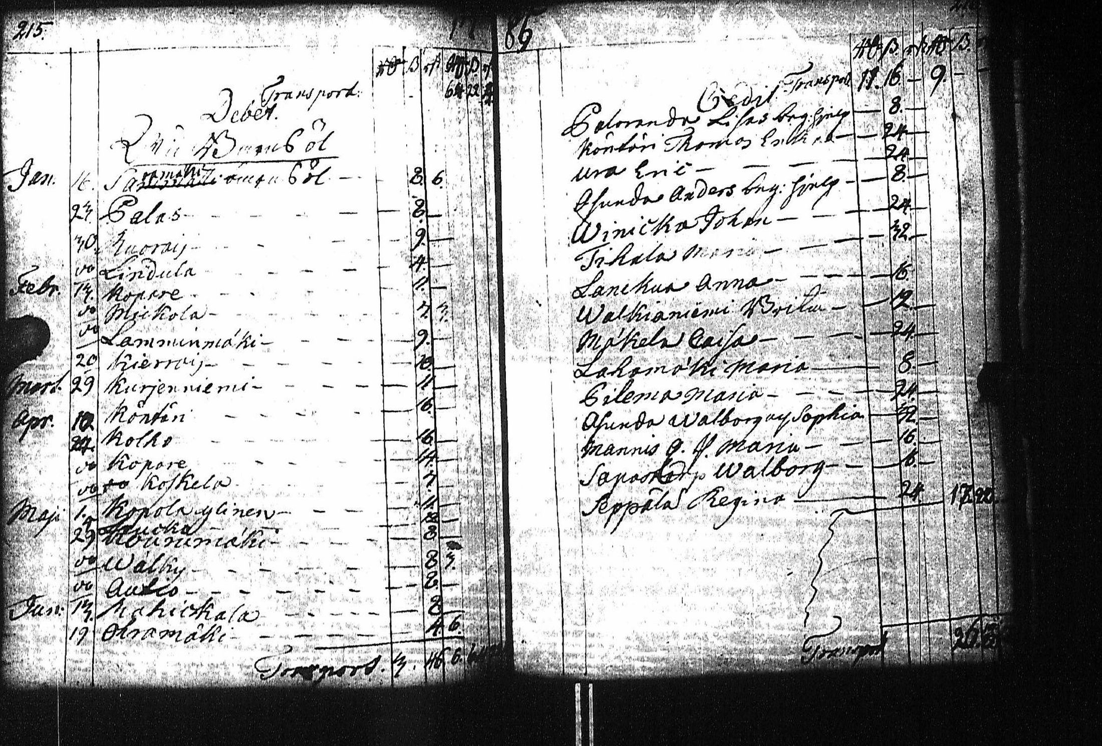 [ kuvat/112.jpg ]