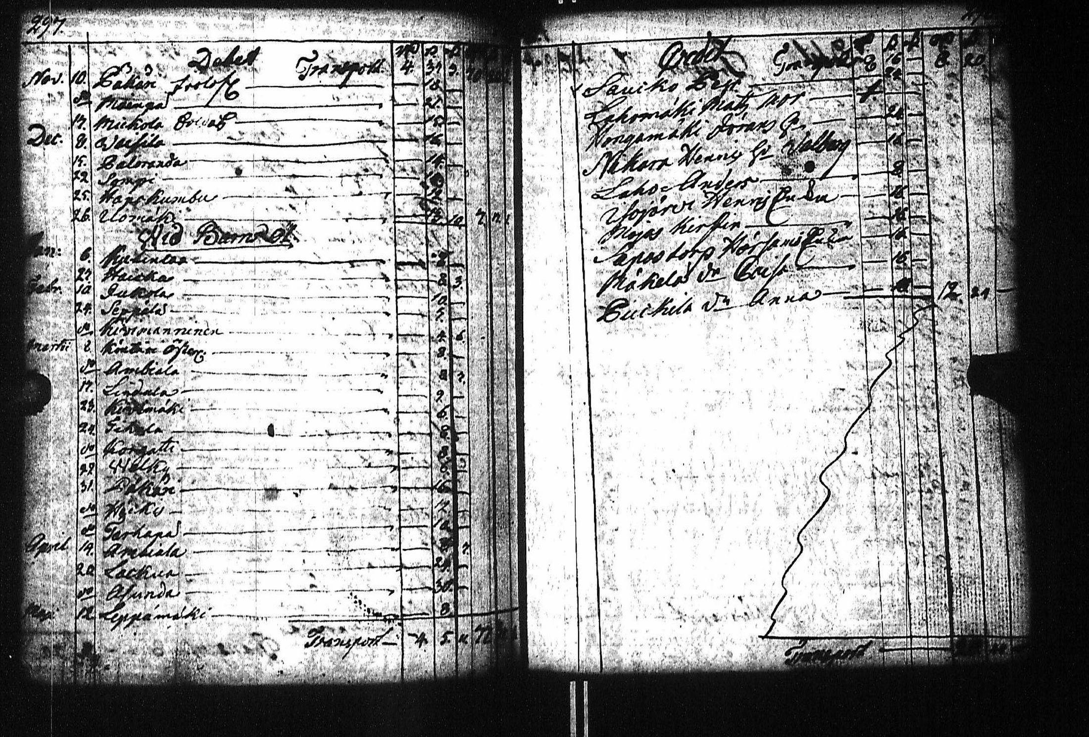 [ kuvat/153.jpg ]