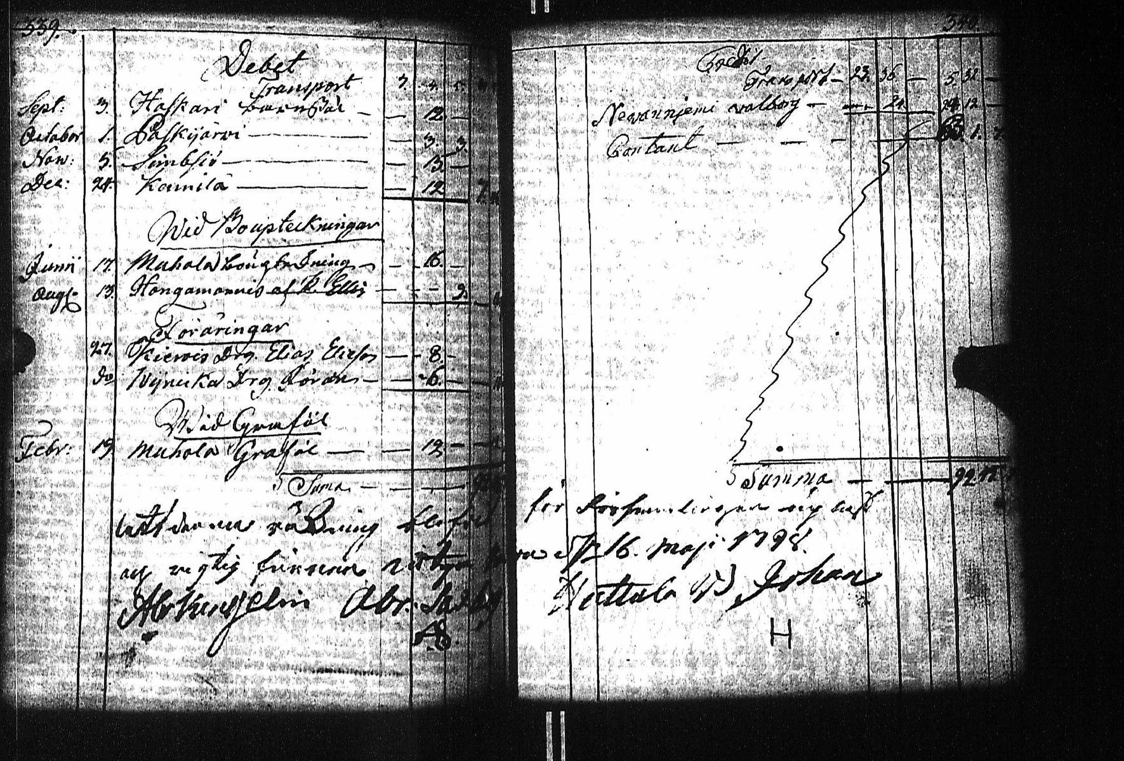 [ kuvat/174.jpg ]