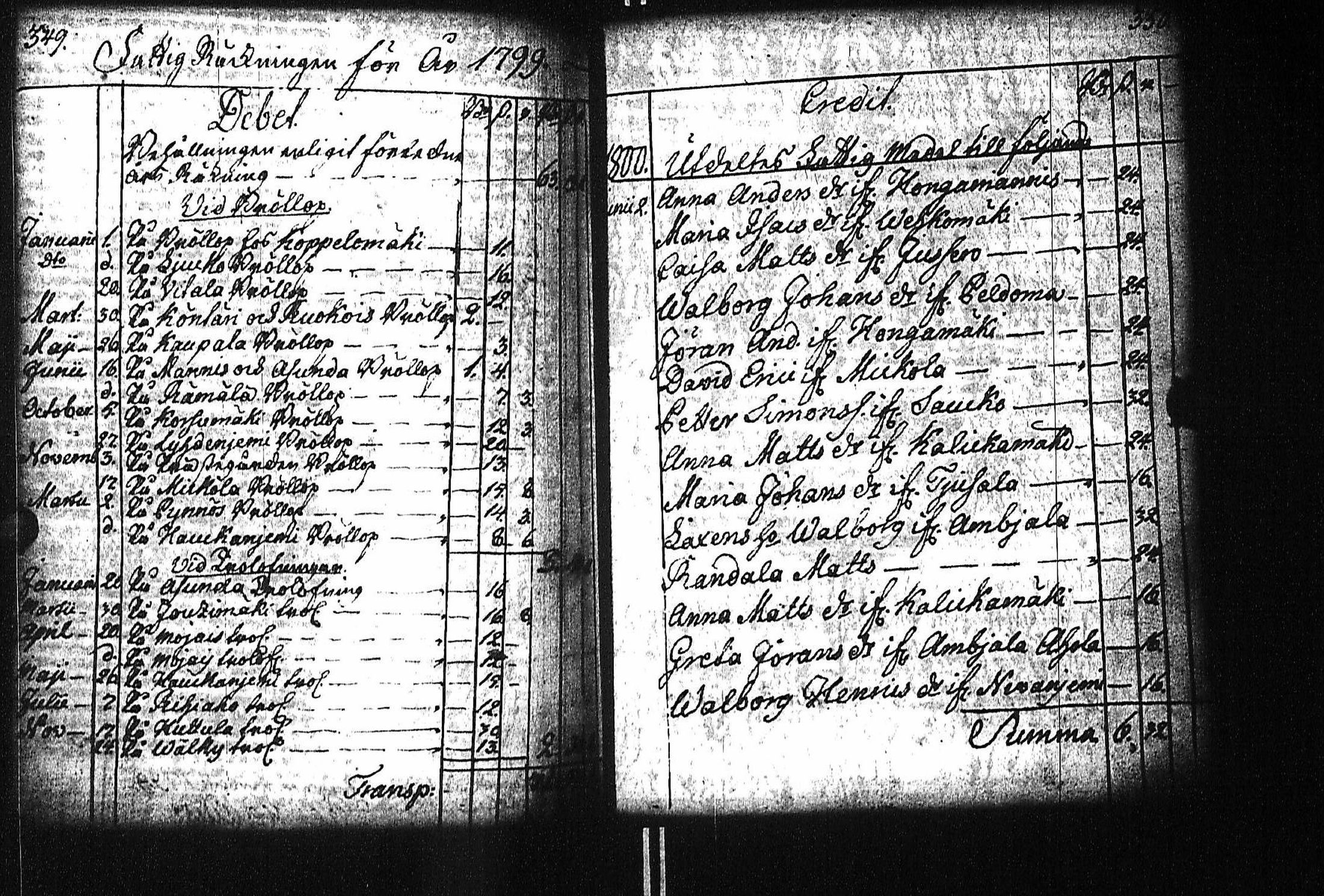 [ kuvat/179.jpg ]