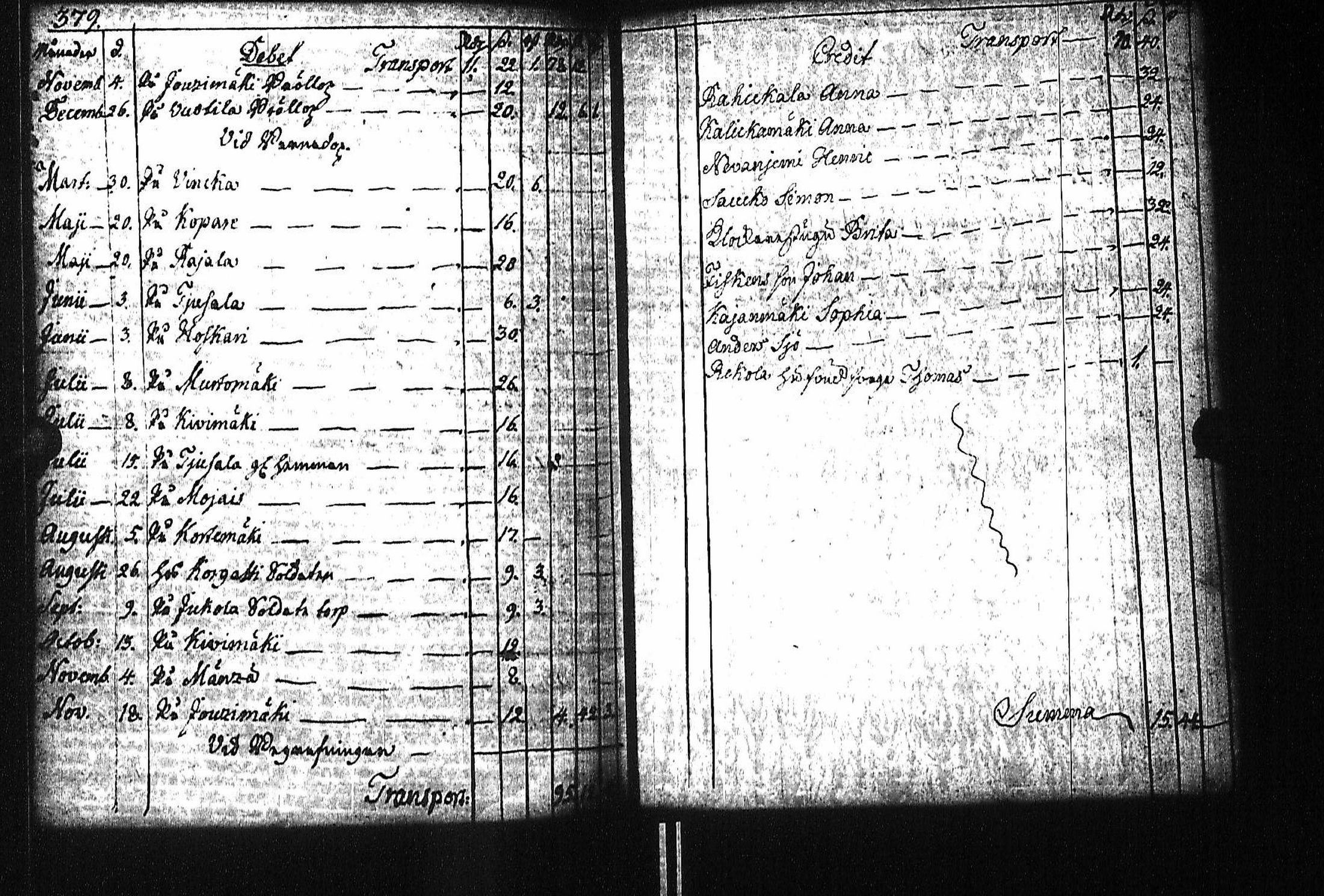 [ kuvat/194.jpg ]