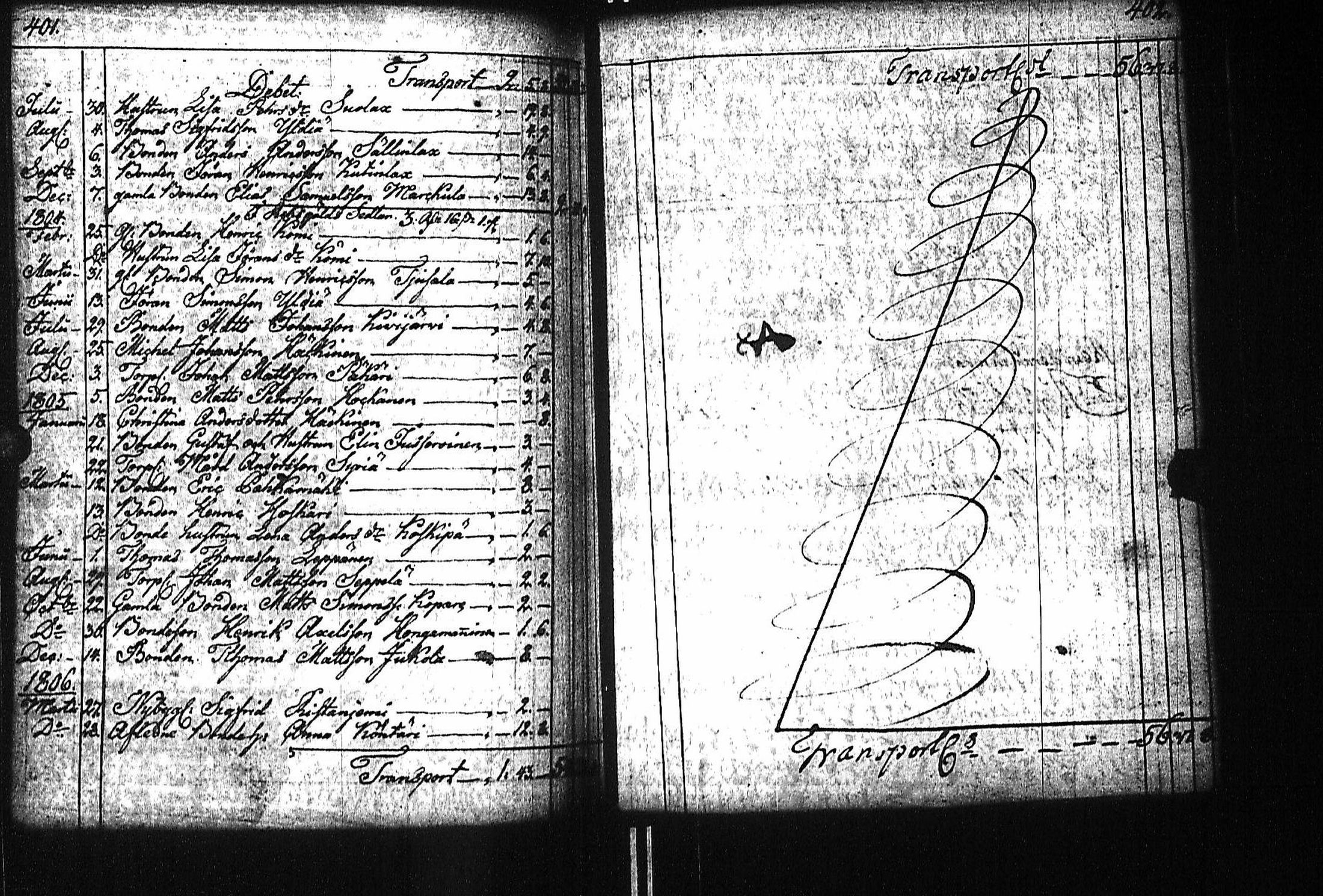 [ kuvat/205.jpg ]