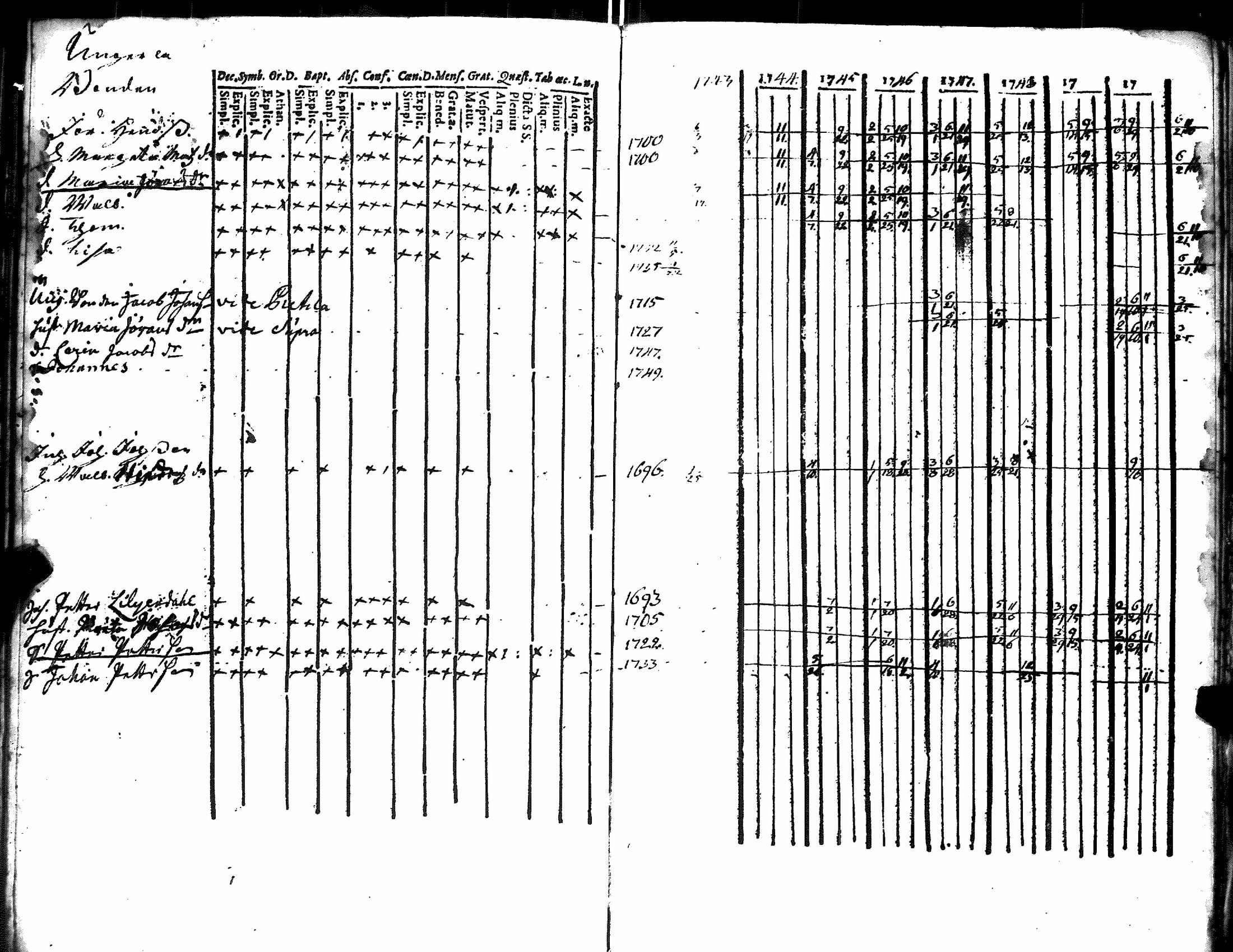 [ kuvat/77.jpg ]