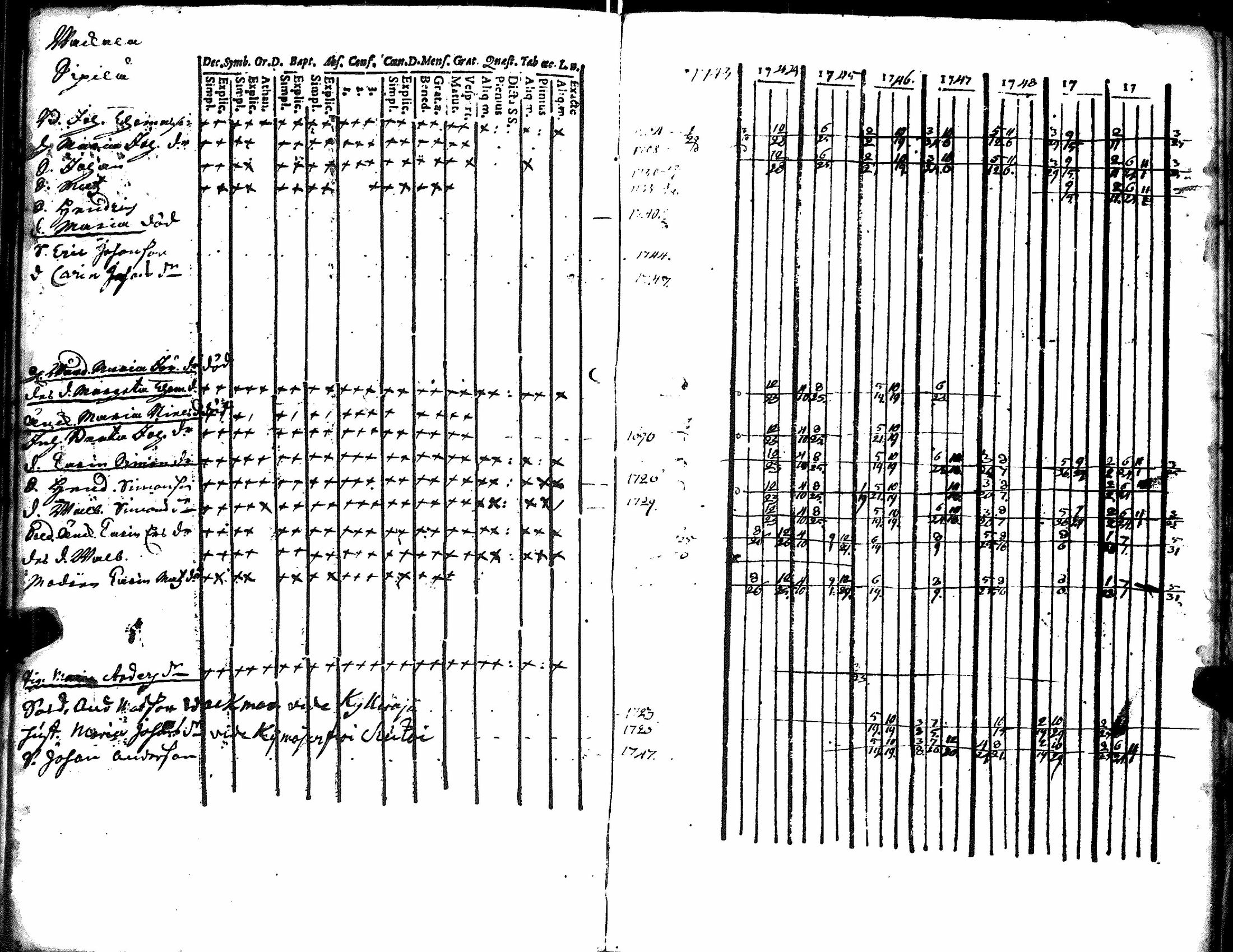 [ kuvat/83.jpg ]
