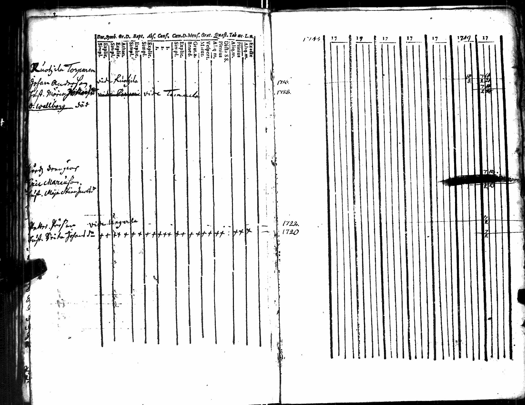 [ kuvat/92.jpg ]