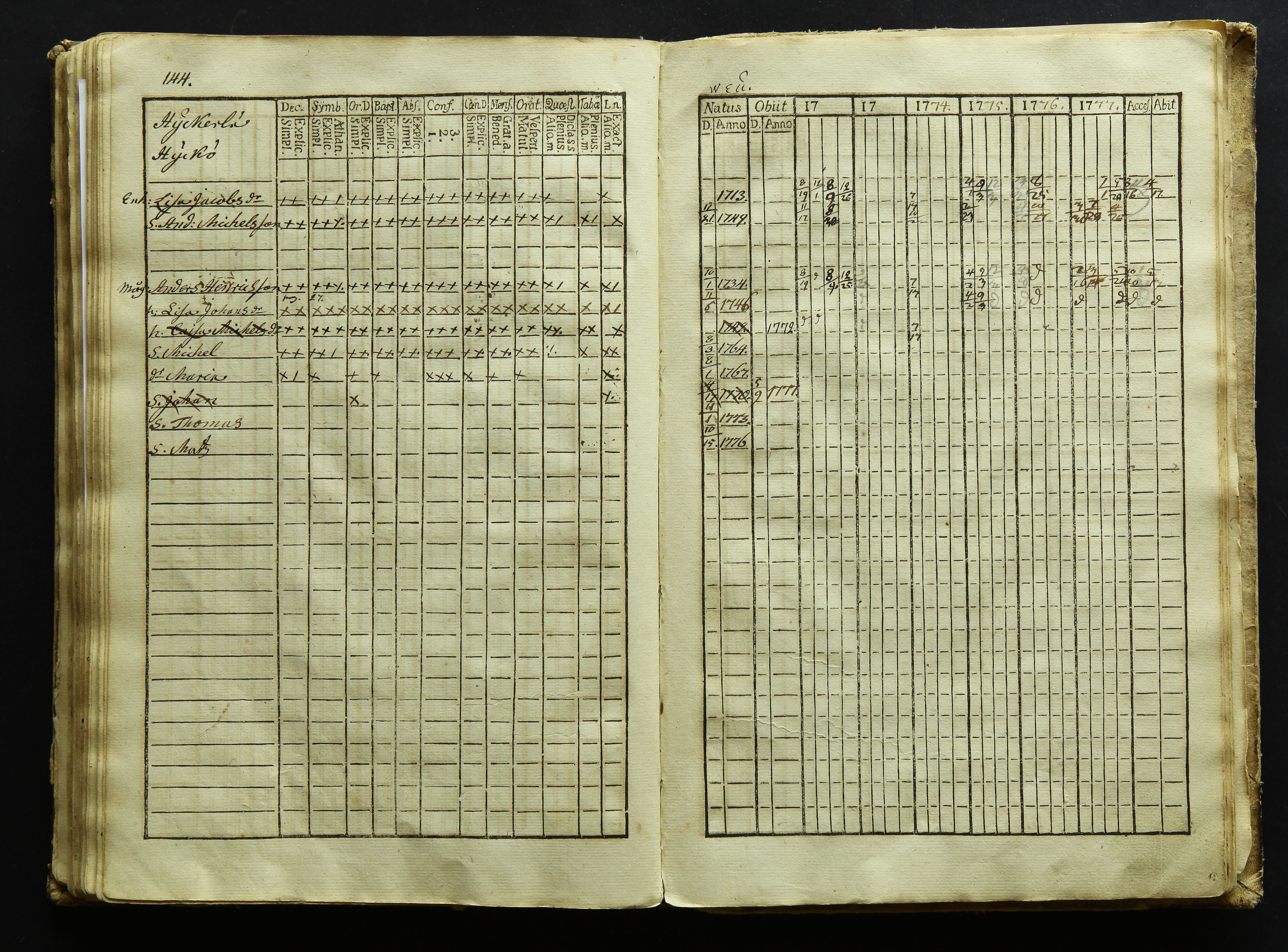 [ kuvat/146.jpg ]