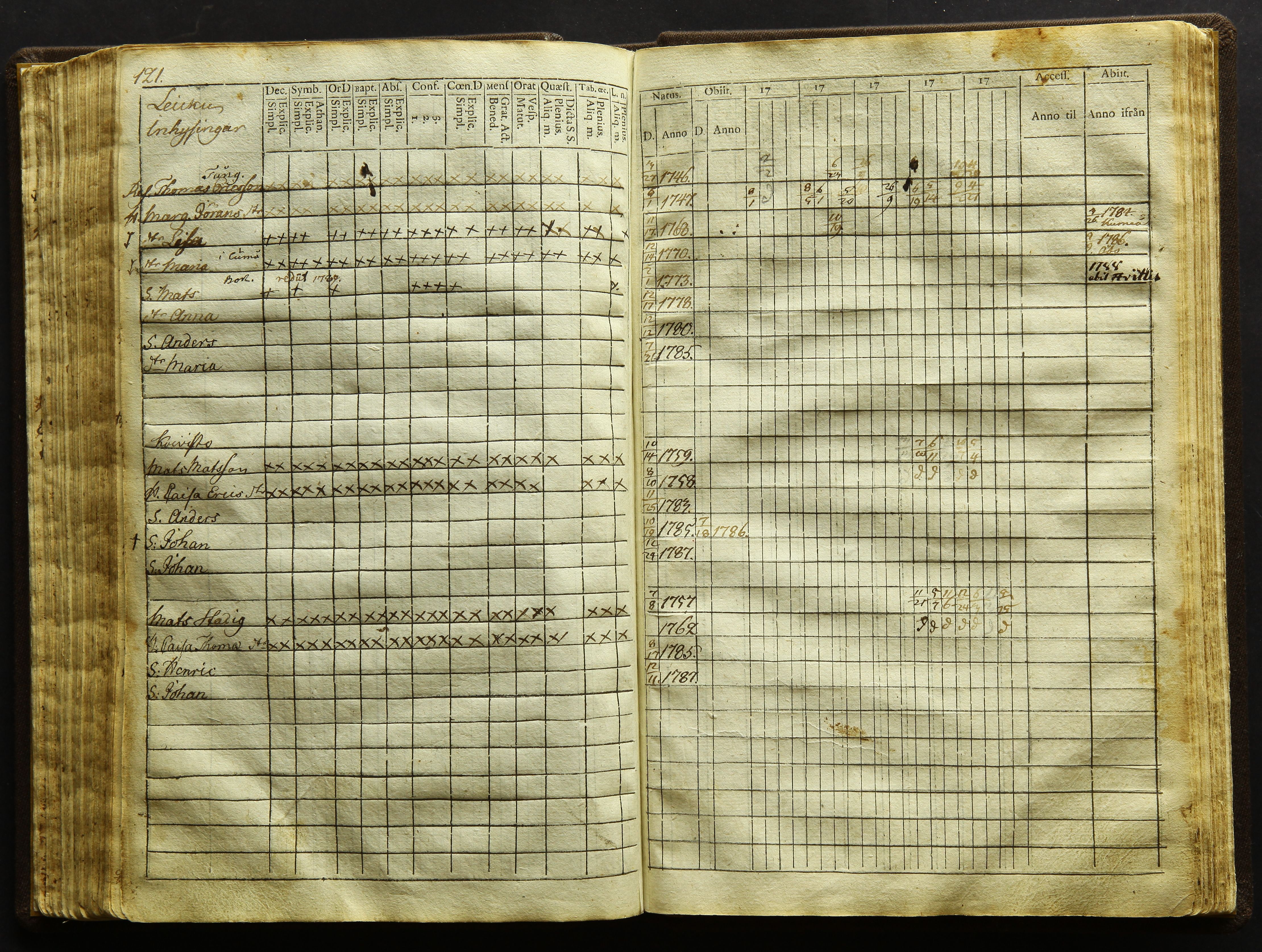 [ kuvat/127.jpg ]