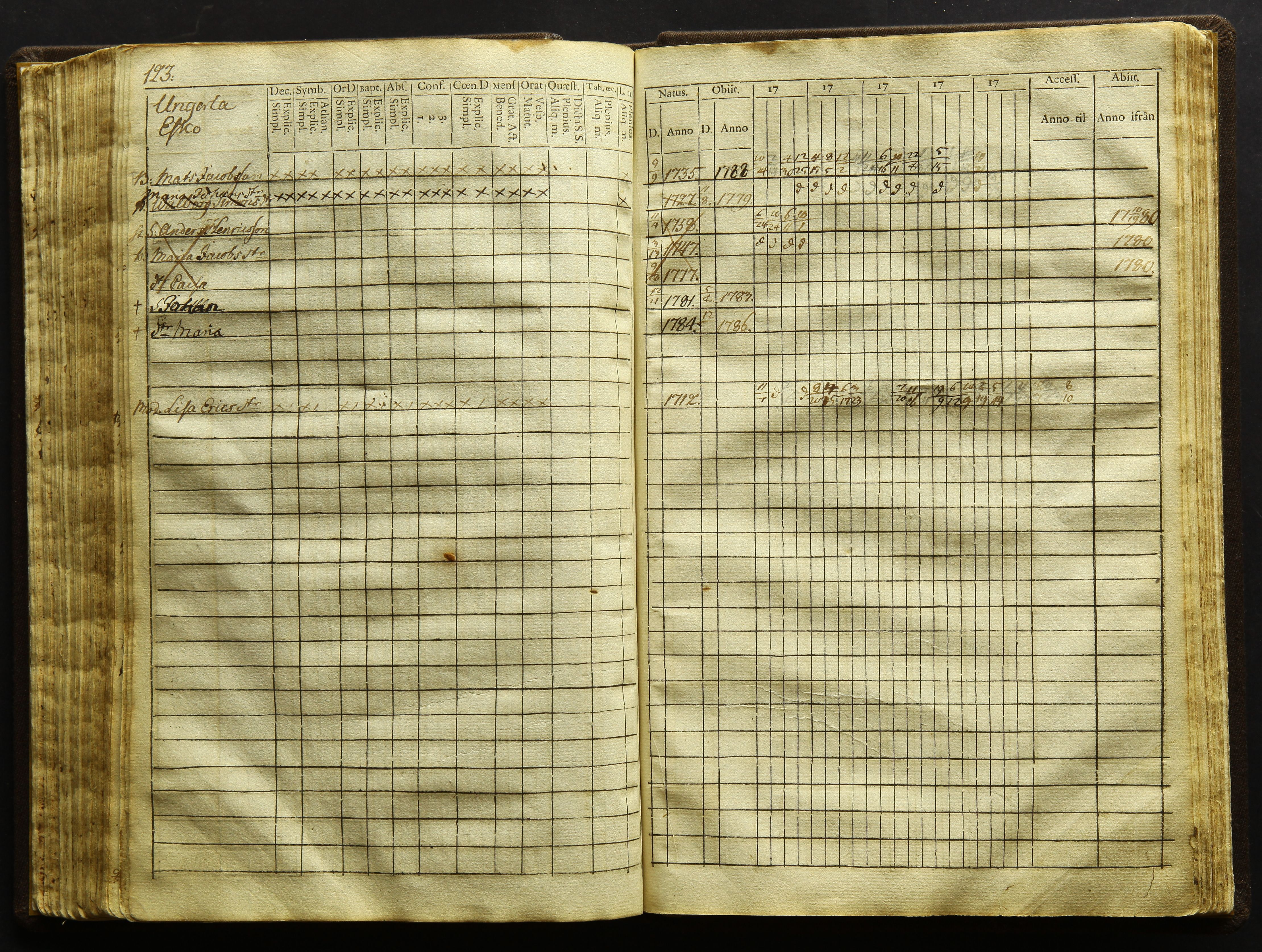 [ kuvat/129.jpg ]