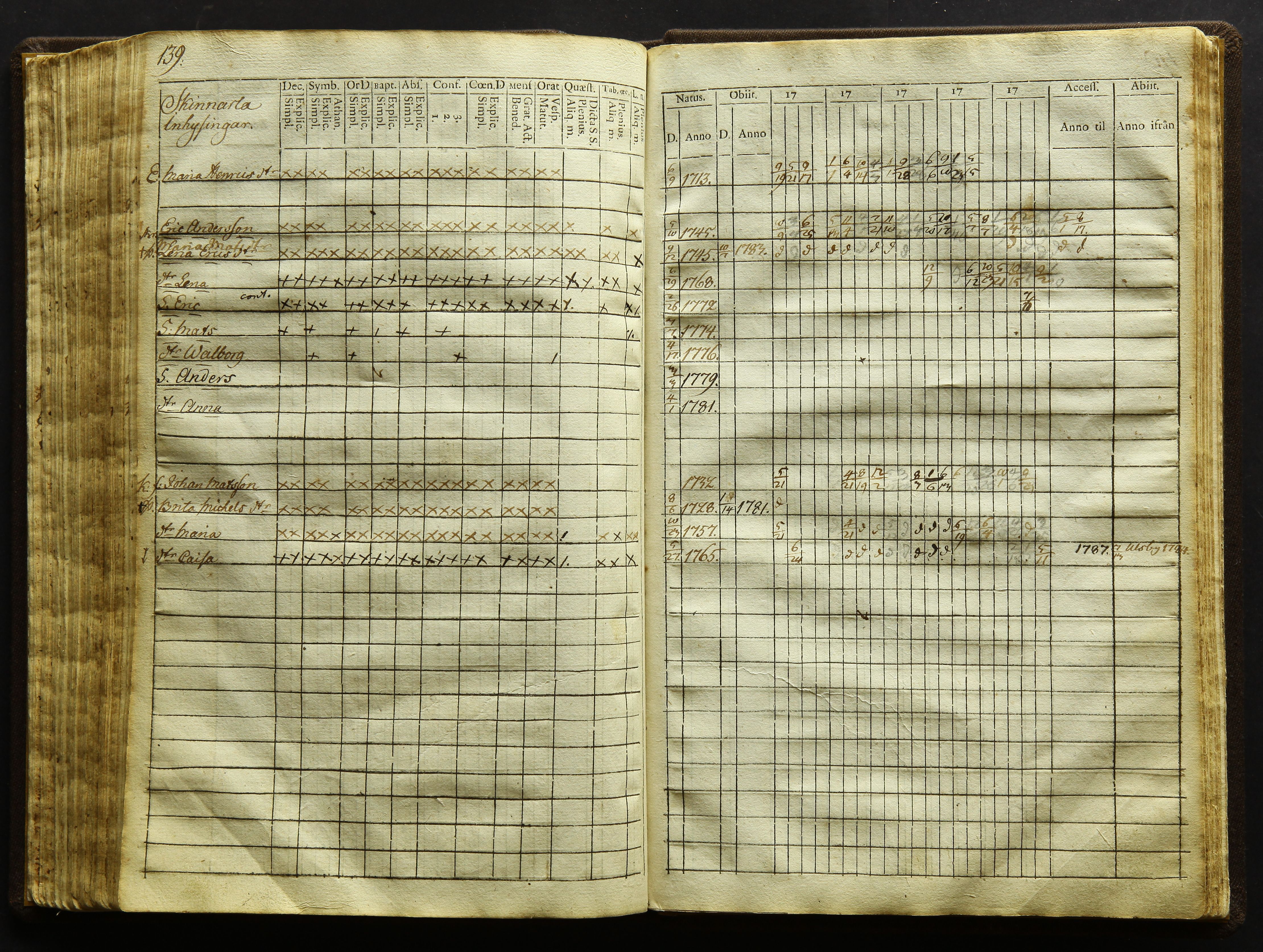 [ kuvat/145.jpg ]